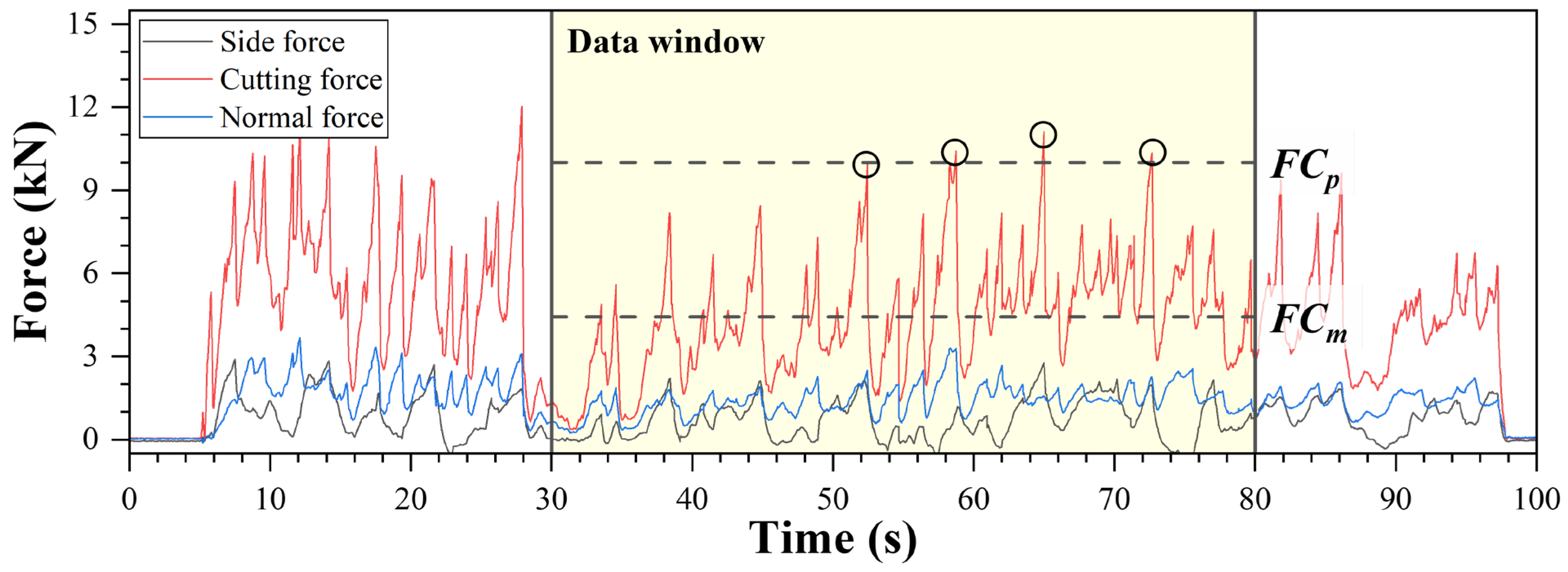 Buildings 14 02772 g004