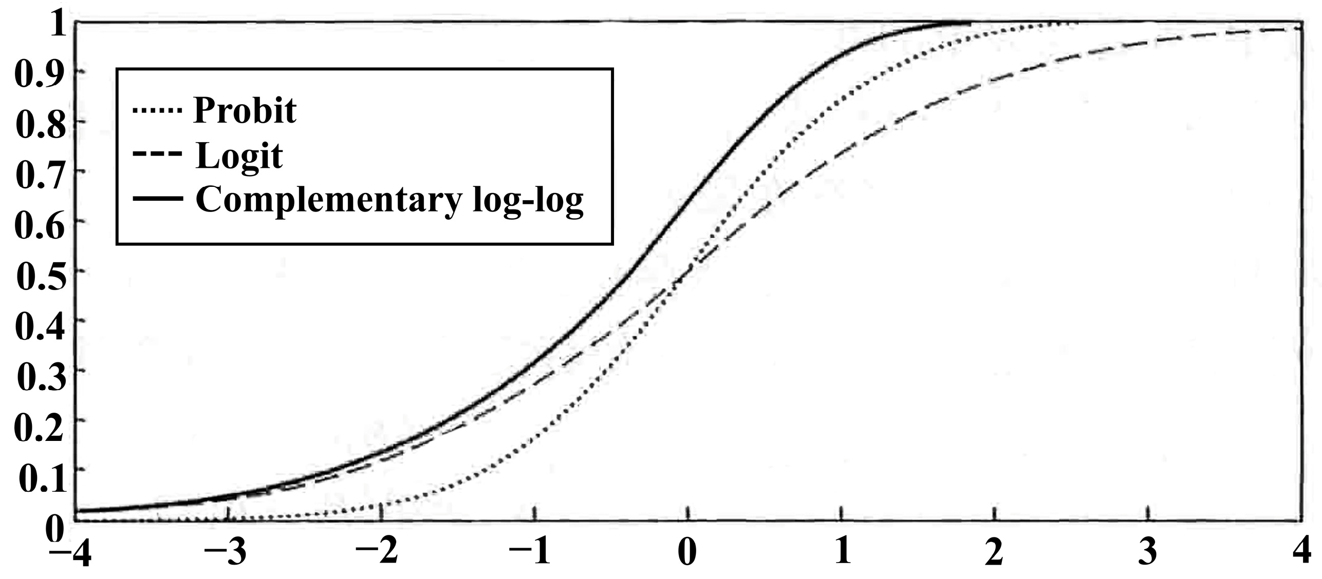 Buildings 14 02774 g002