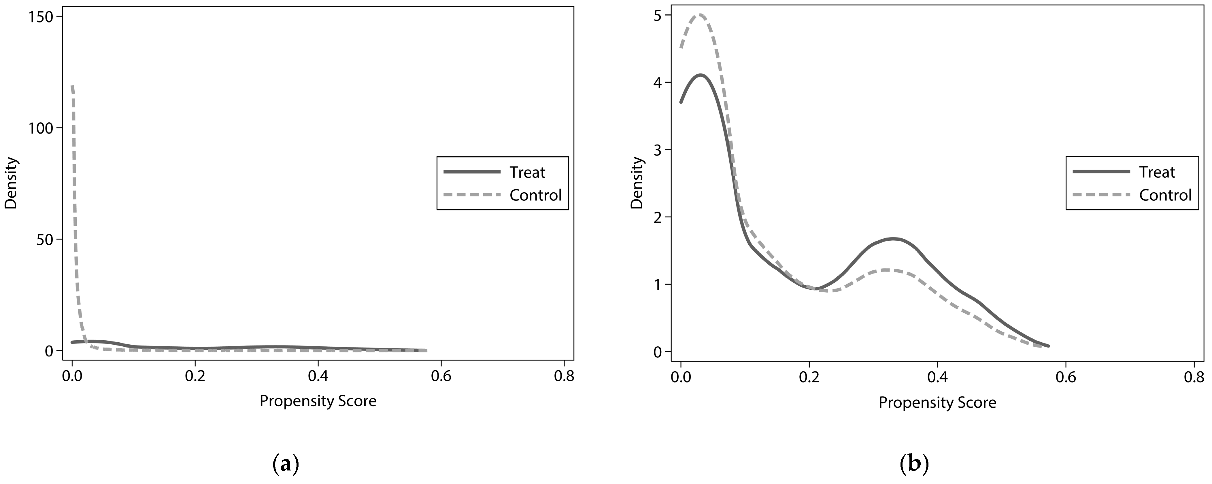 Buildings 14 02774 g004