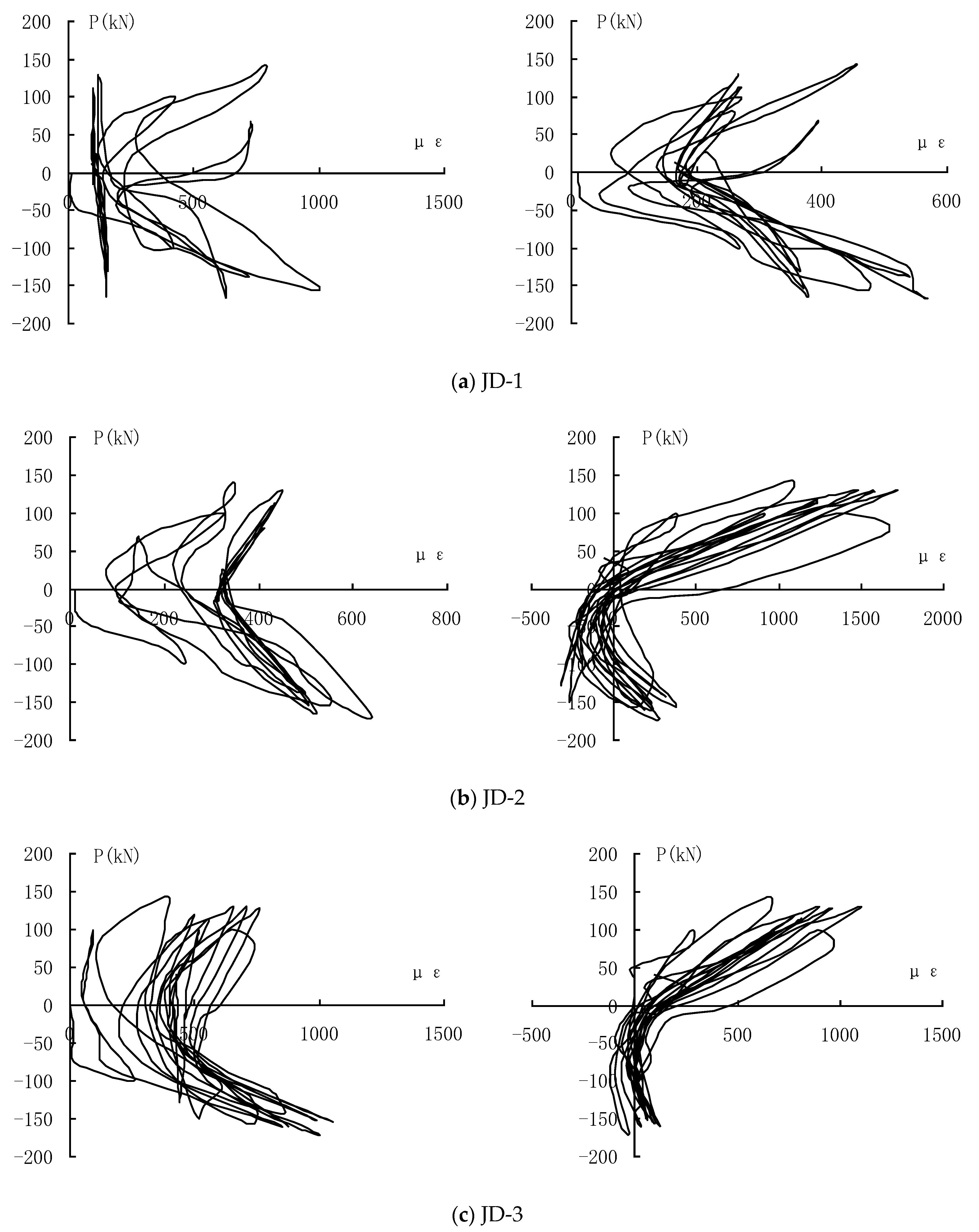 Buildings 14 02777 g006