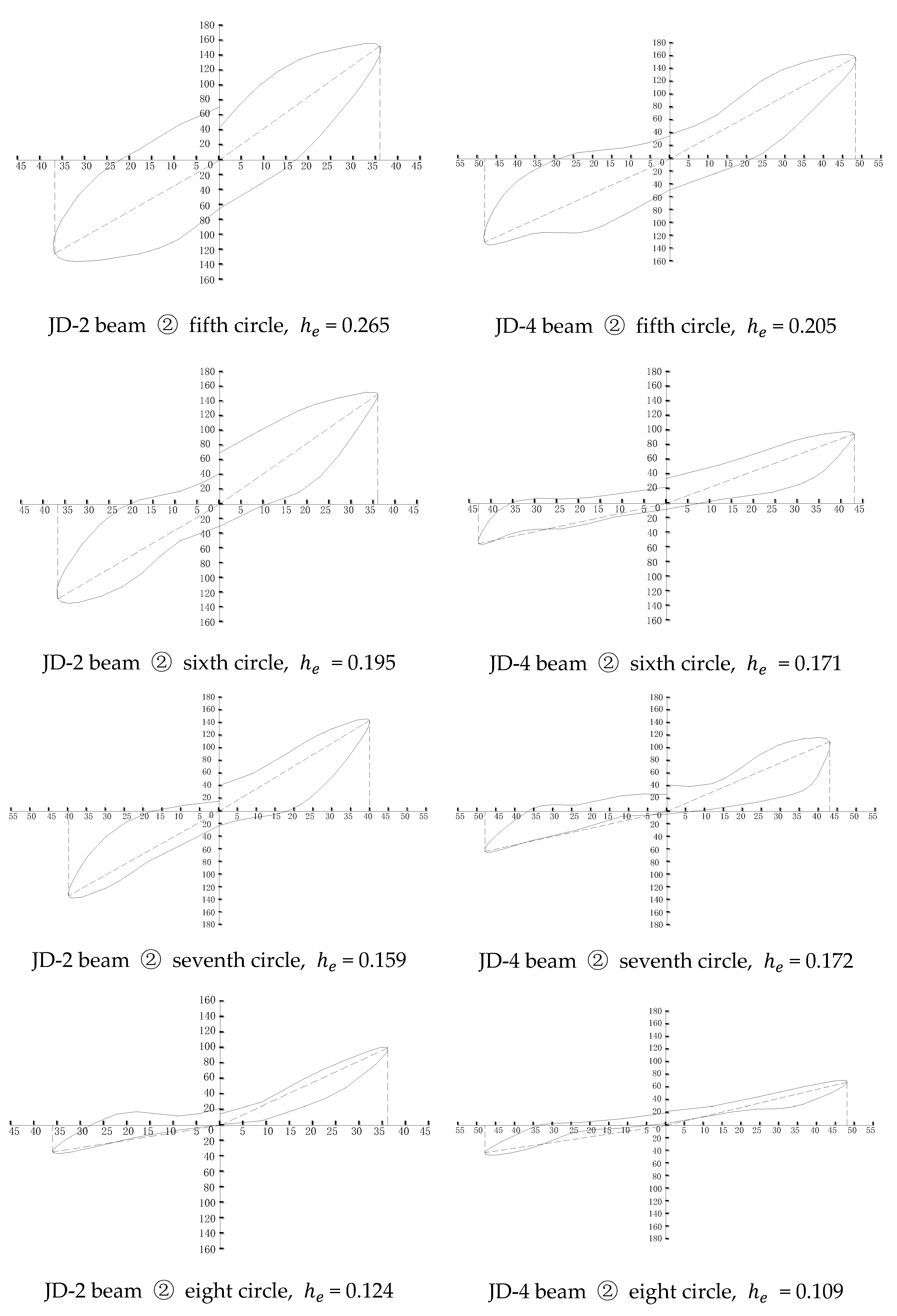 Buildings 14 02777 g011b