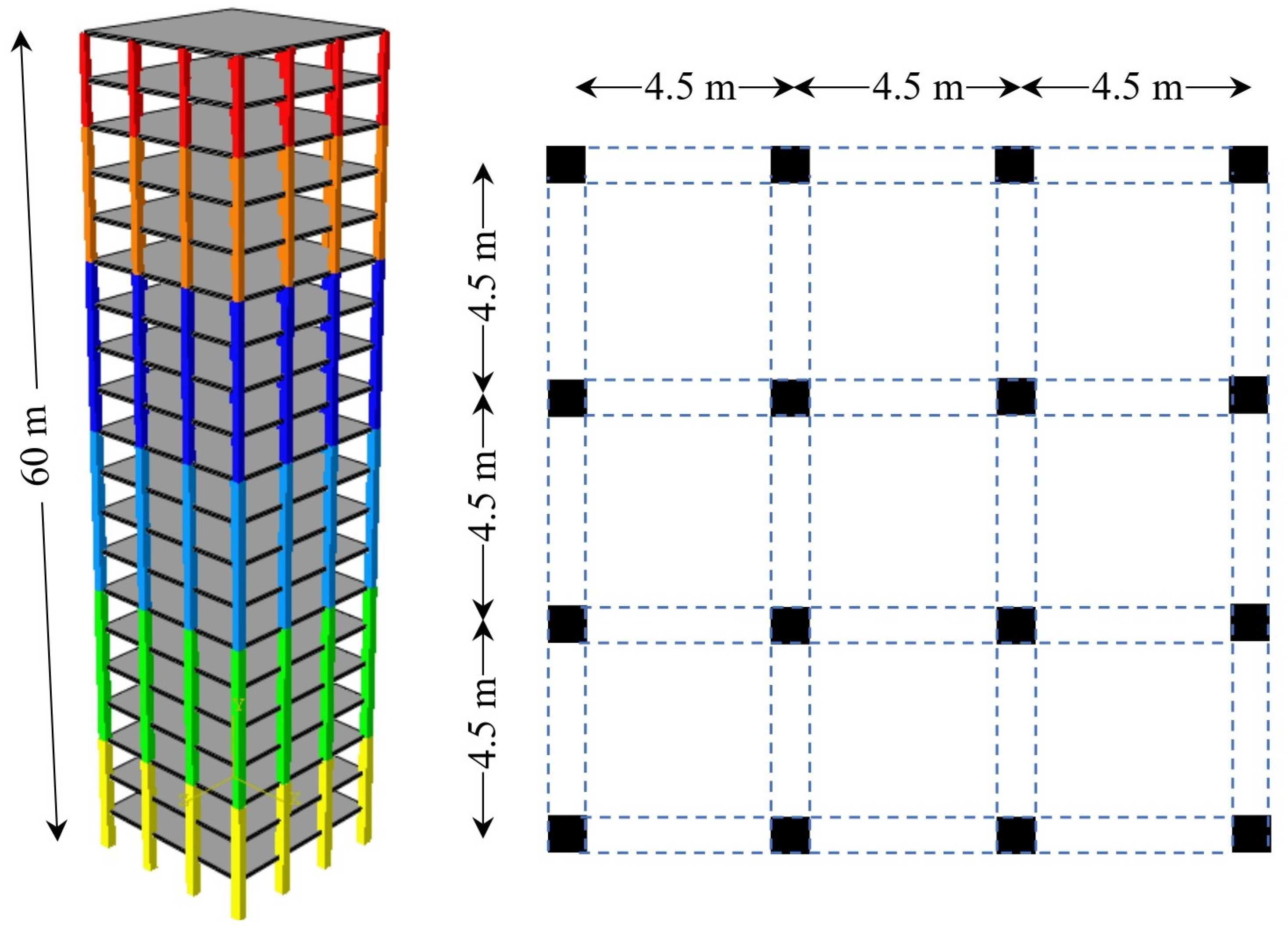 Buildings 14 02779 g003