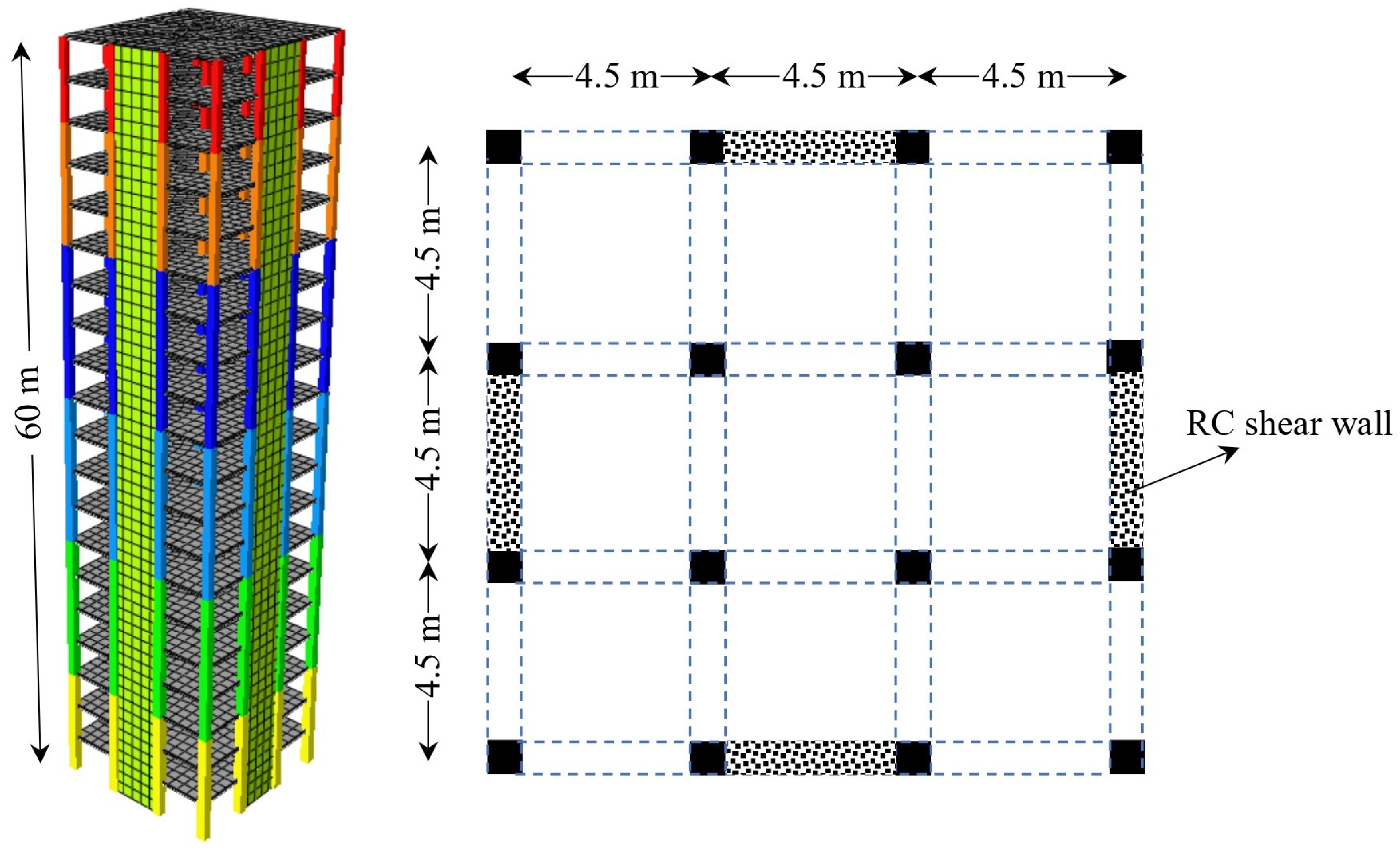 Buildings 14 02779 g004