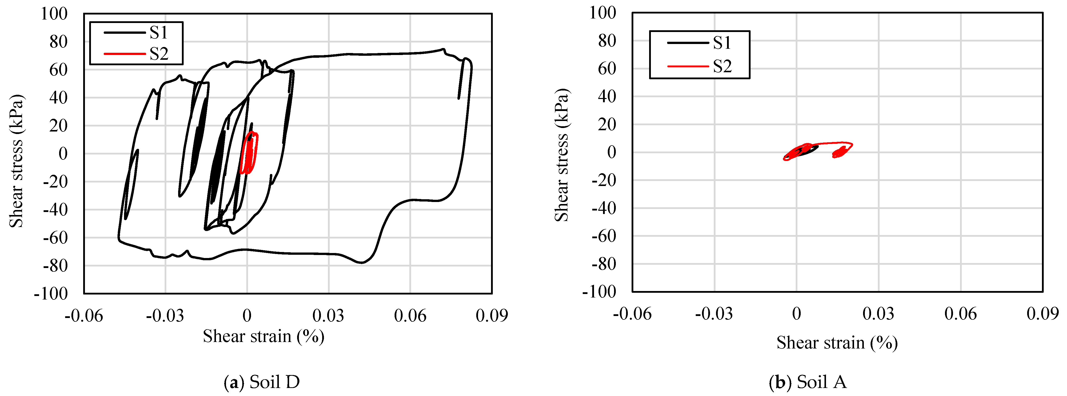 Buildings 14 02779 g011