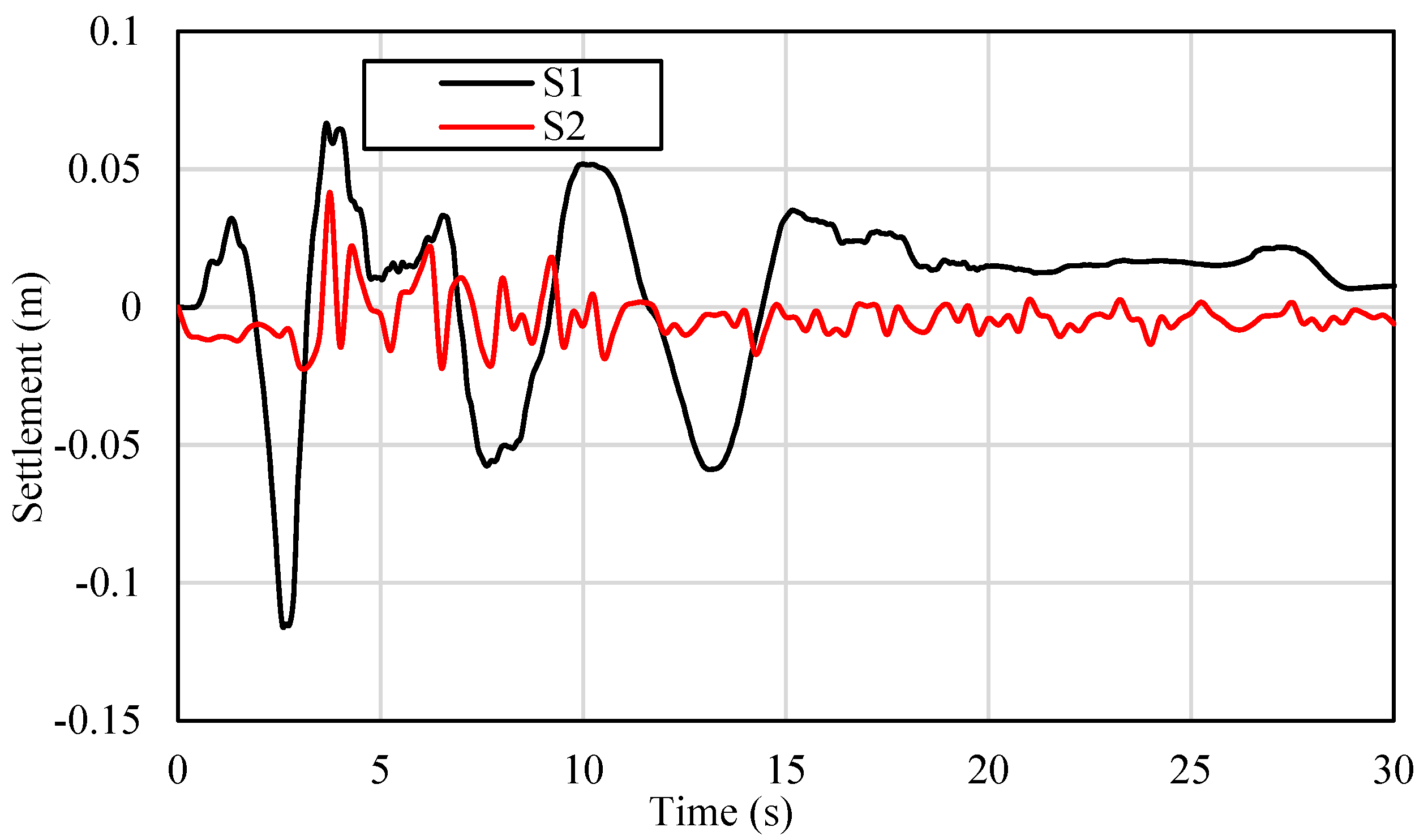 Buildings 14 02779 g012