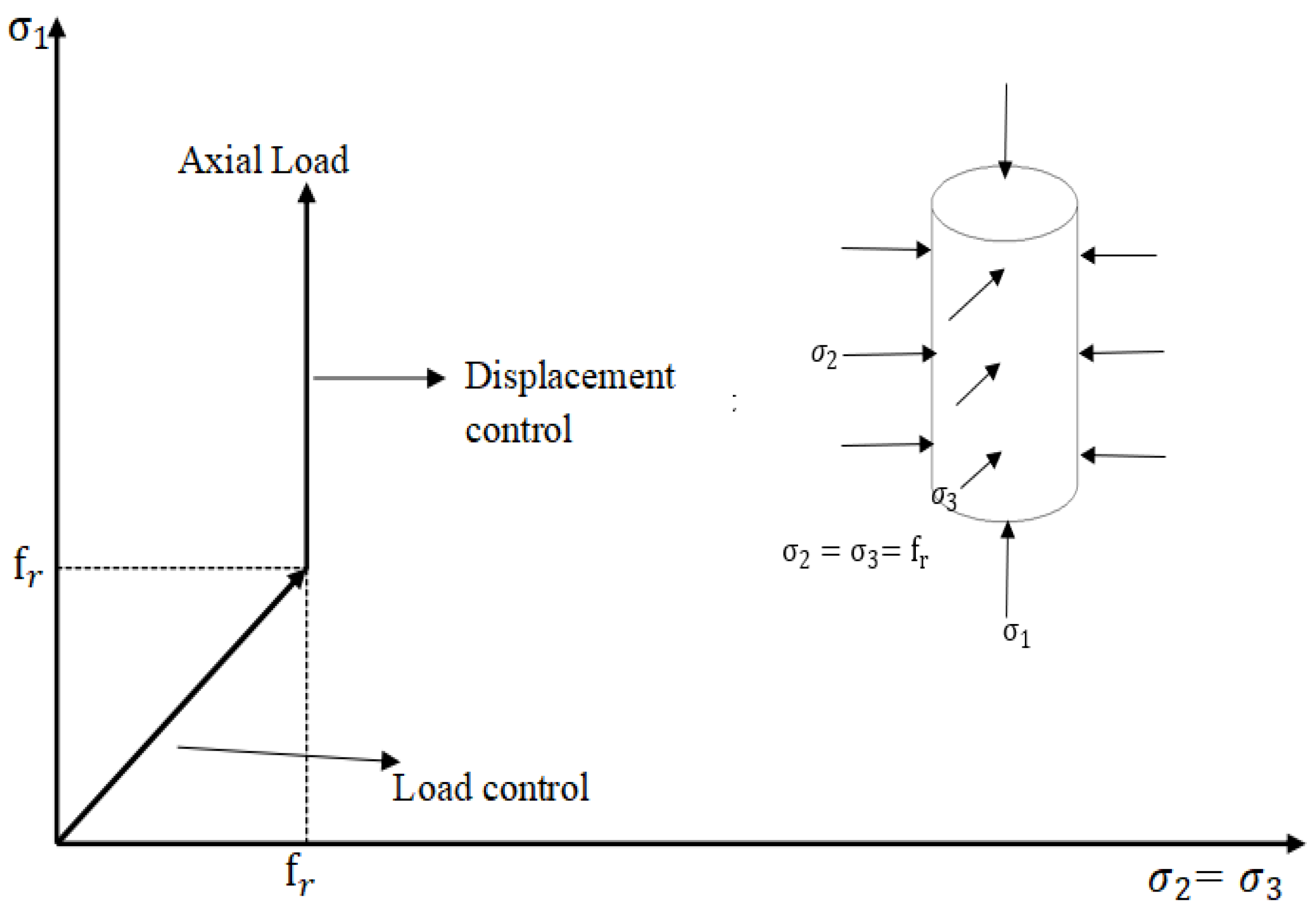 Buildings 14 02780 g004