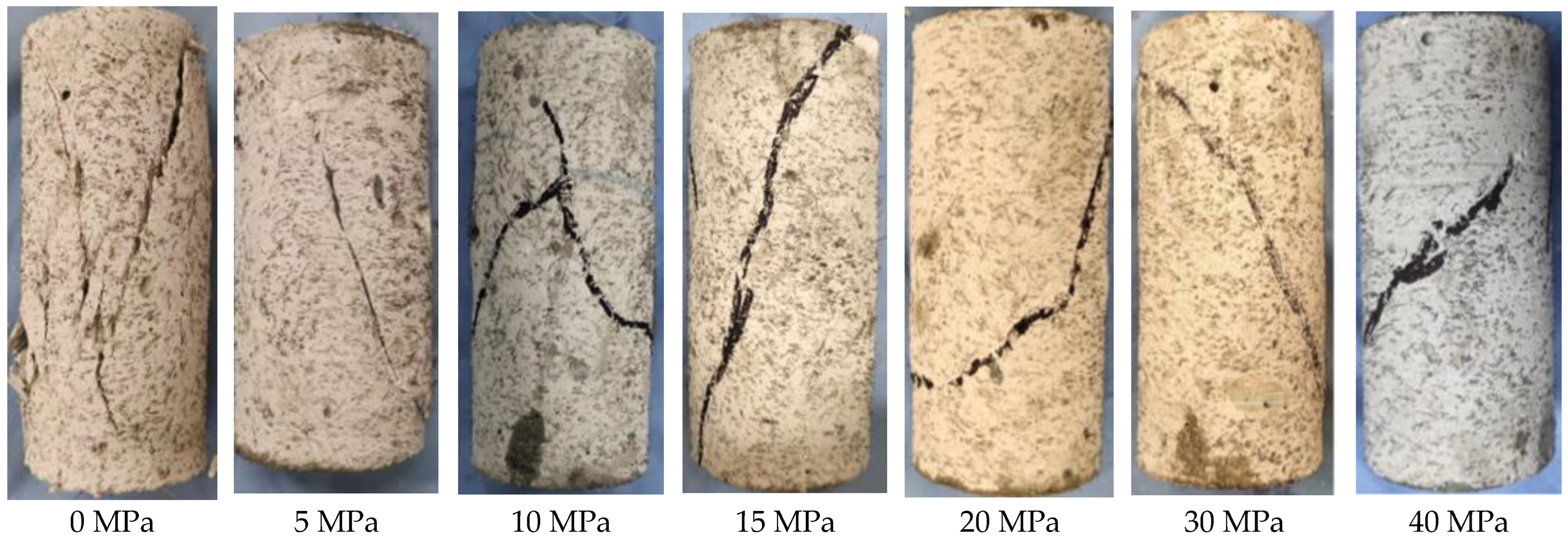 Buildings 14 02780 g006