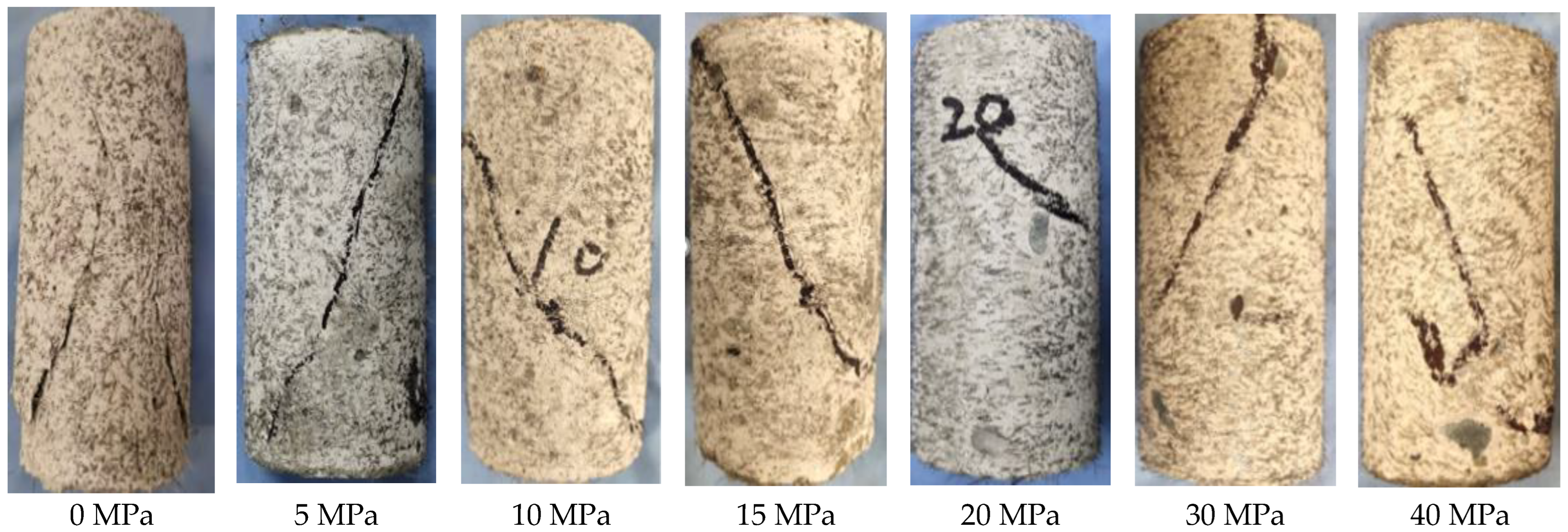 Buildings 14 02780 g008