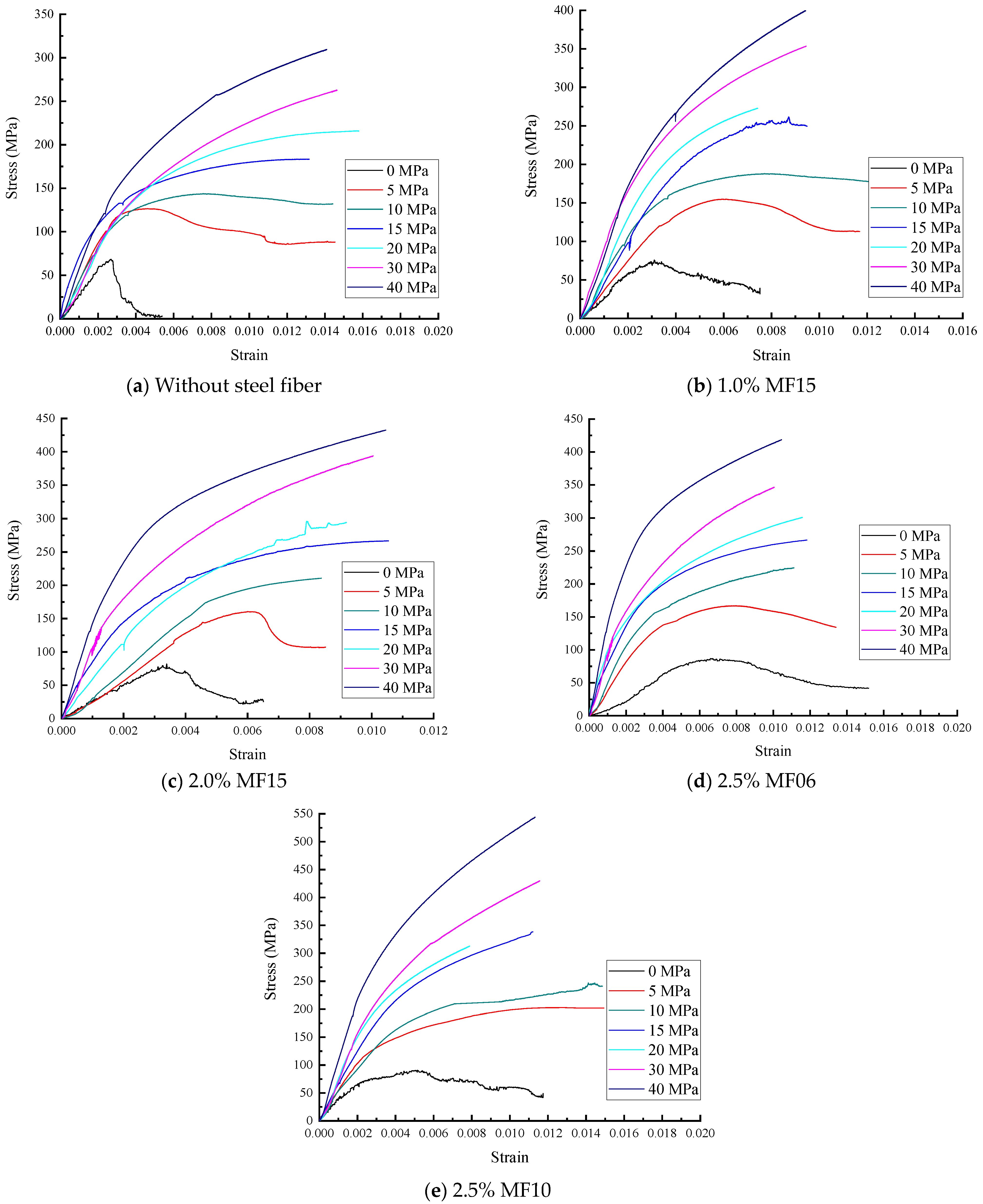 Buildings 14 02780 g010
