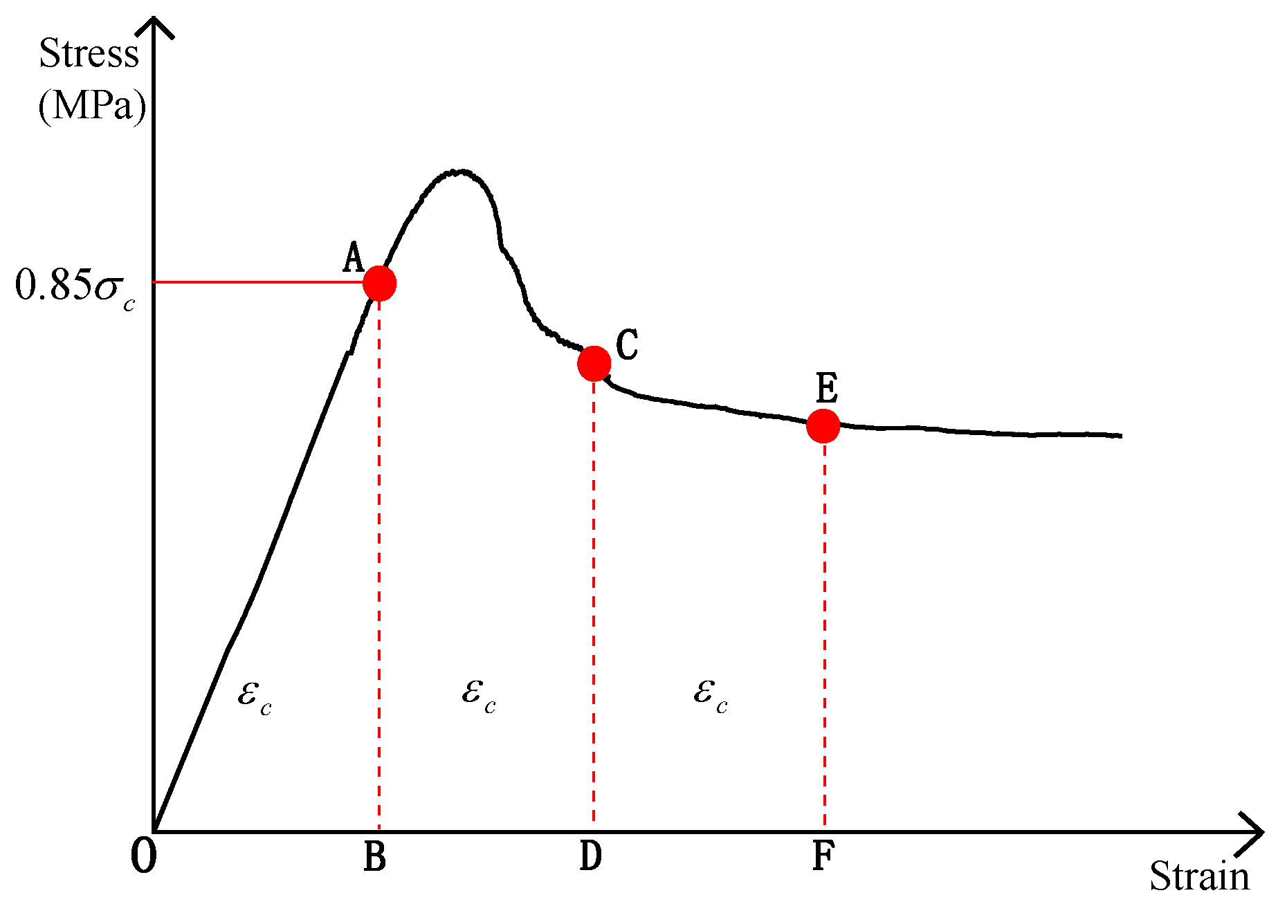 Buildings 14 02780 g012