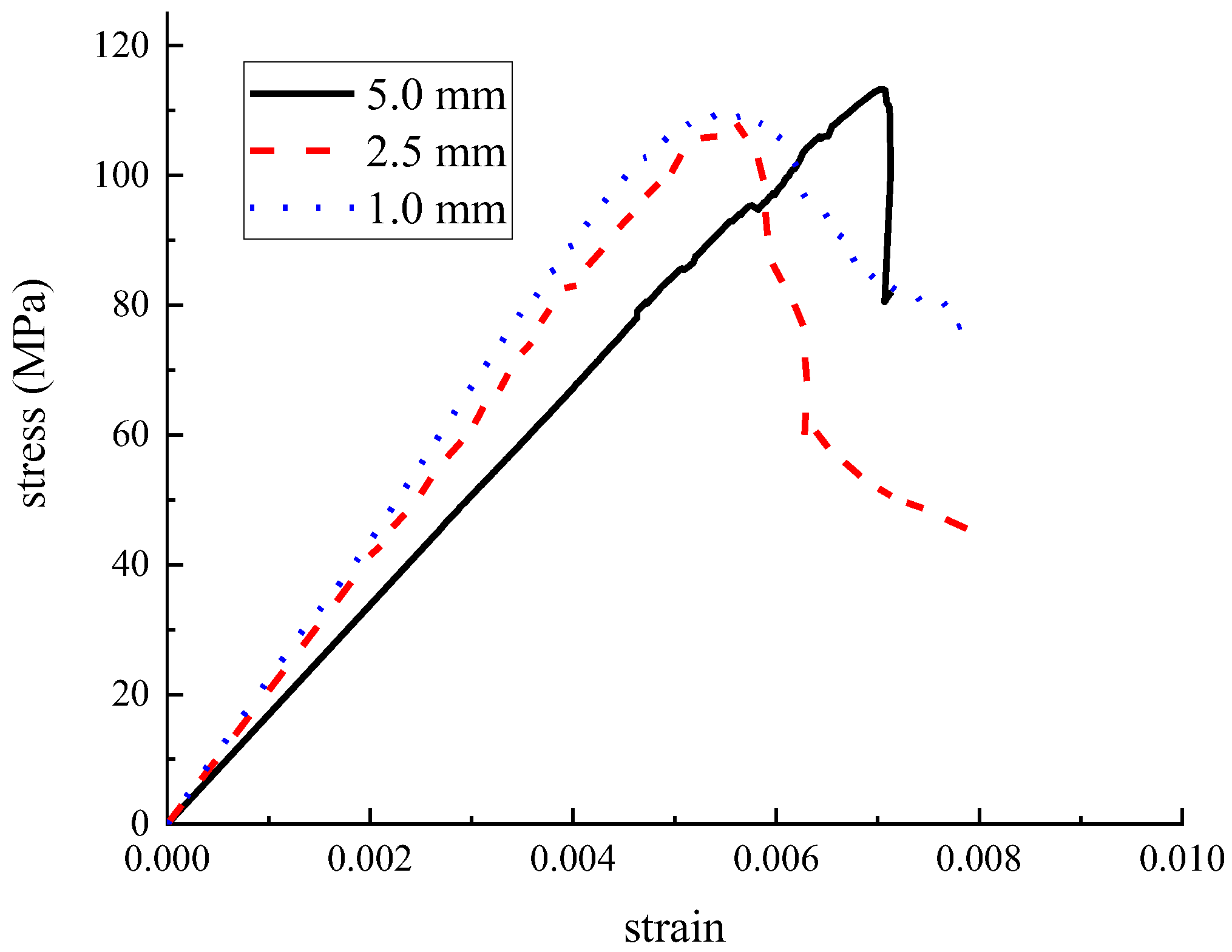 Buildings 14 02780 g015