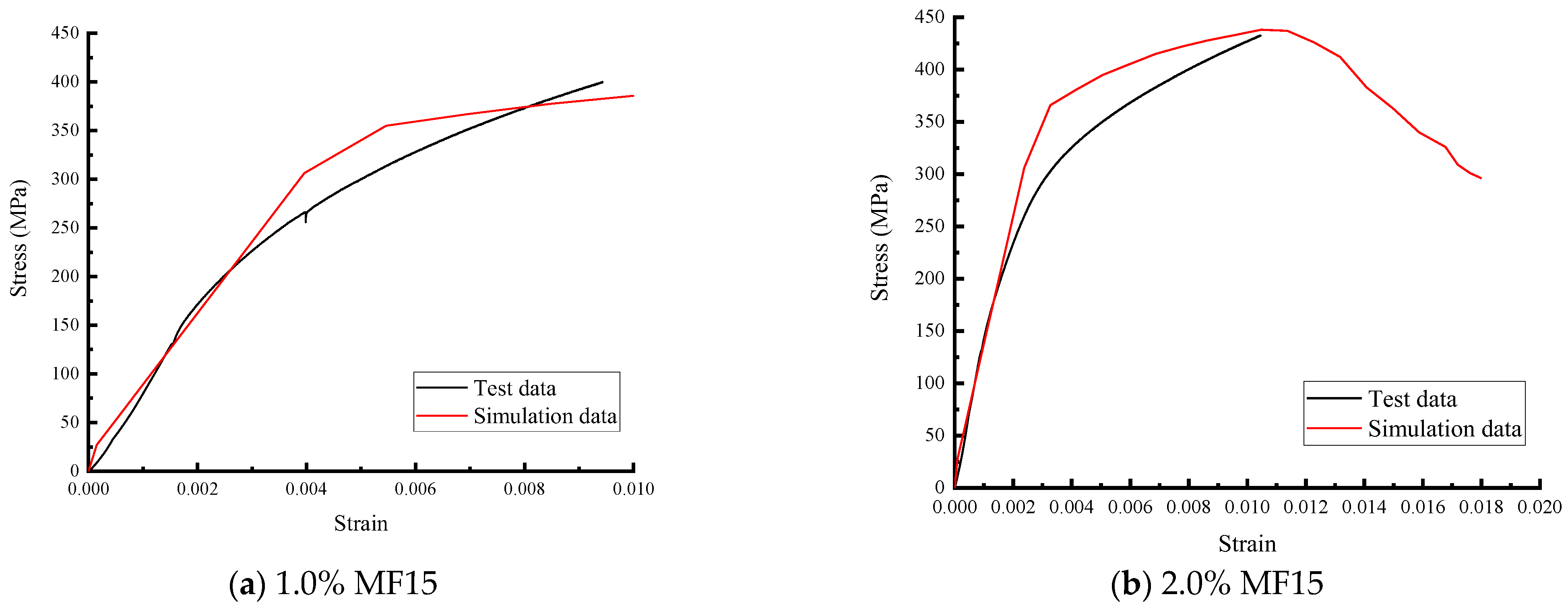 Buildings 14 02780 g017