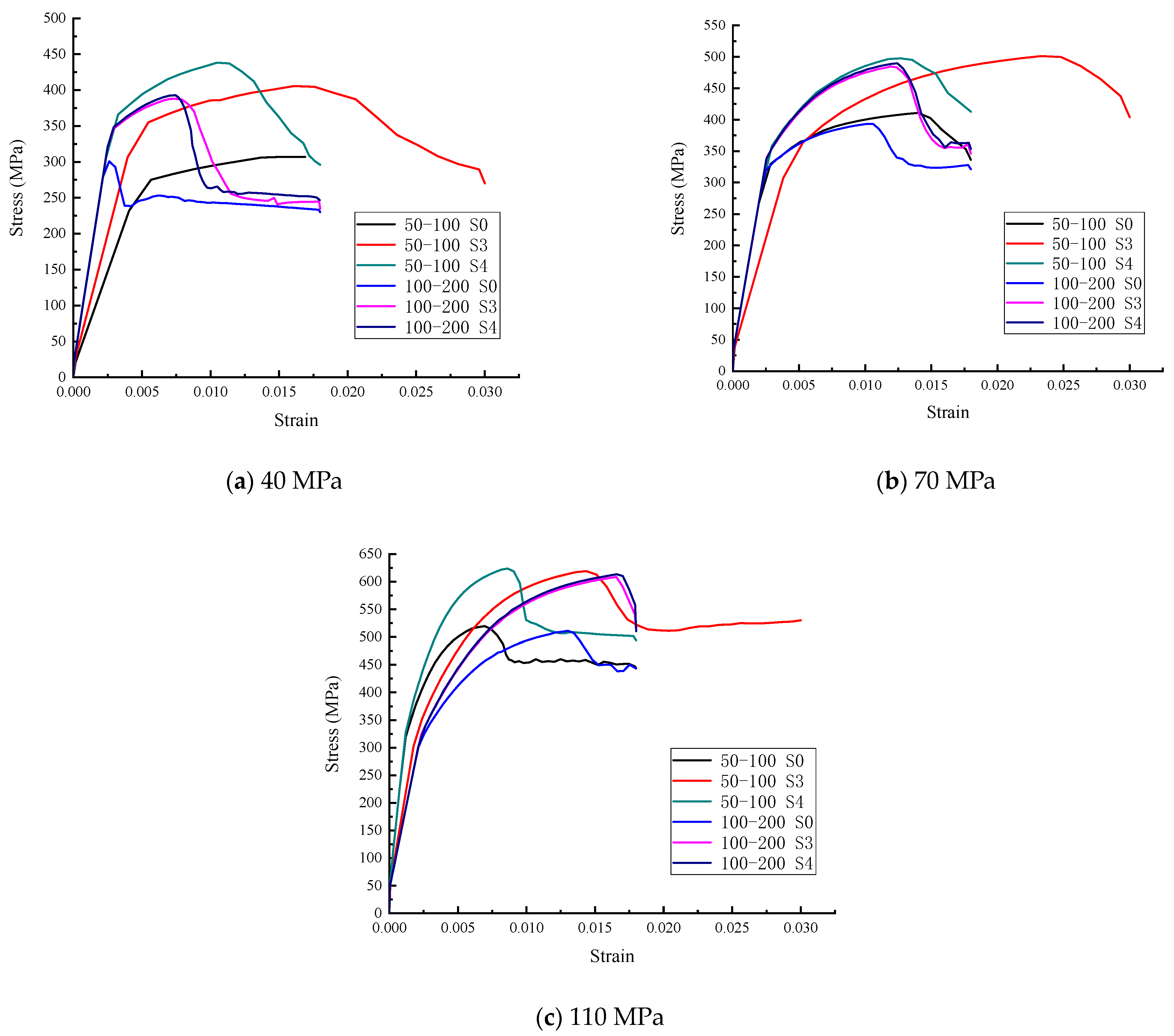 Buildings 14 02780 g020
