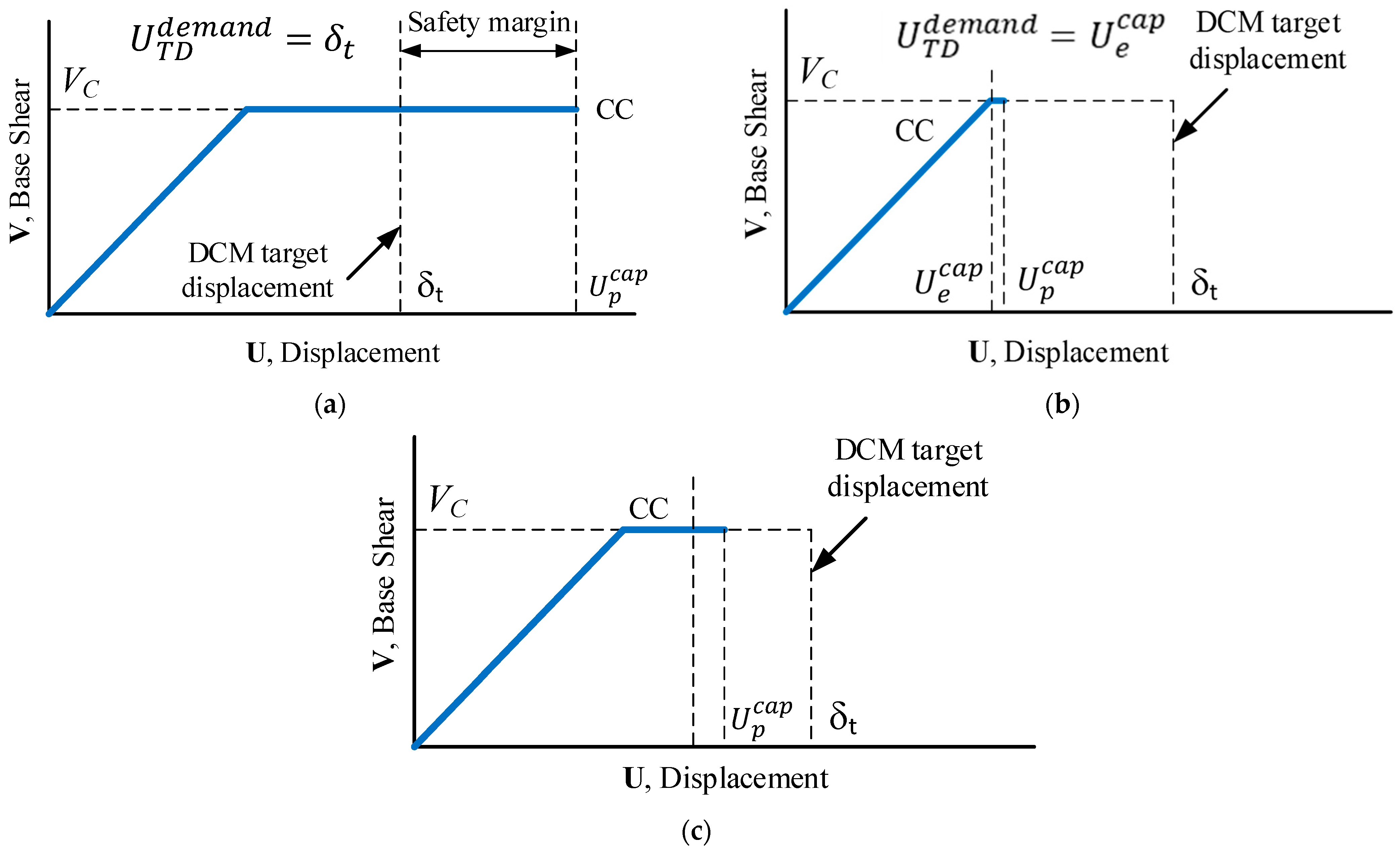 Buildings 14 02781 g005