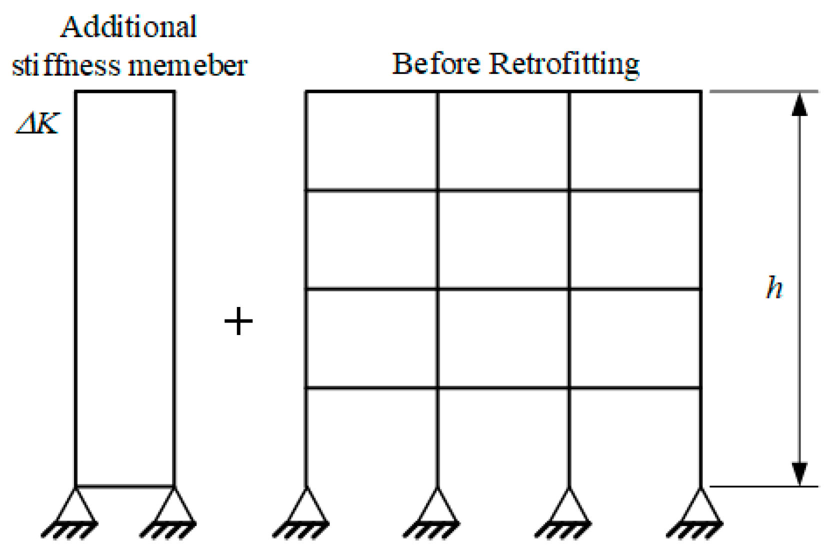 Buildings 14 02781 g006