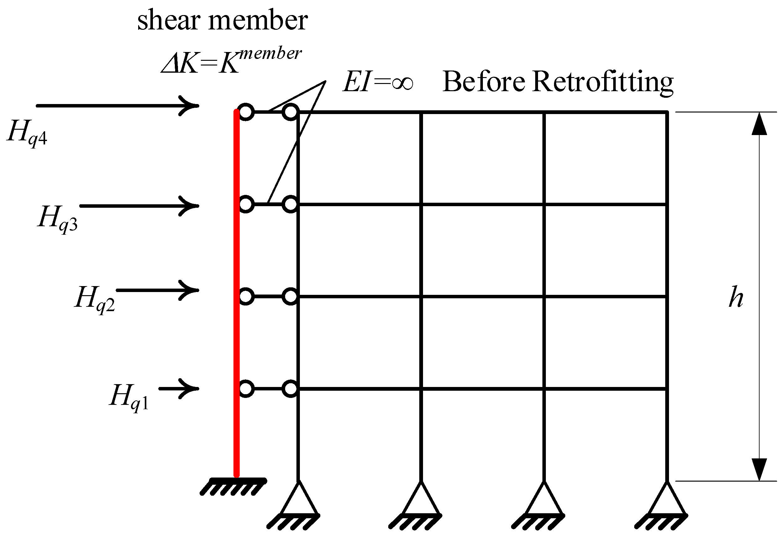 Buildings 14 02781 g007
