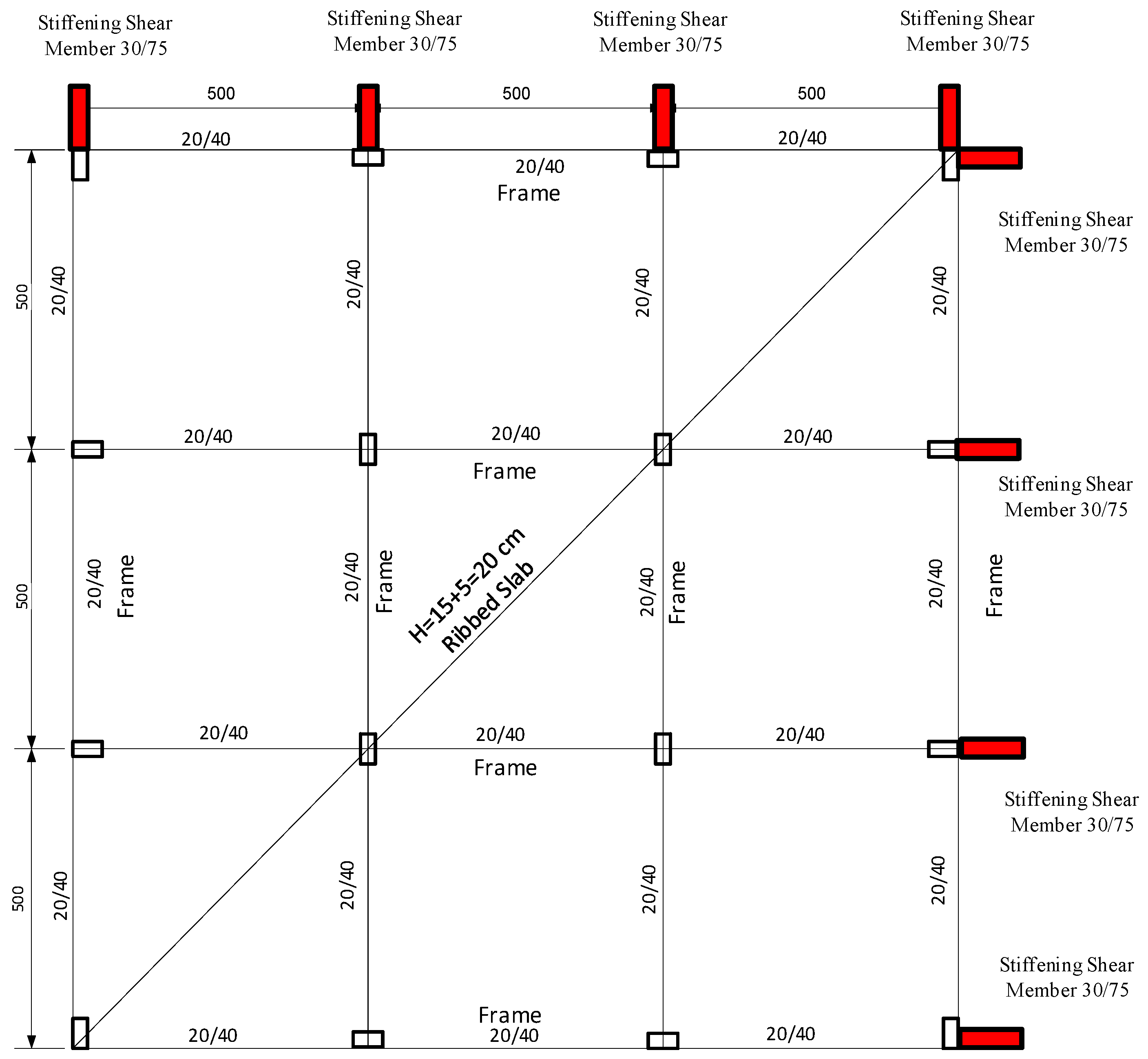 Buildings 14 02781 g013