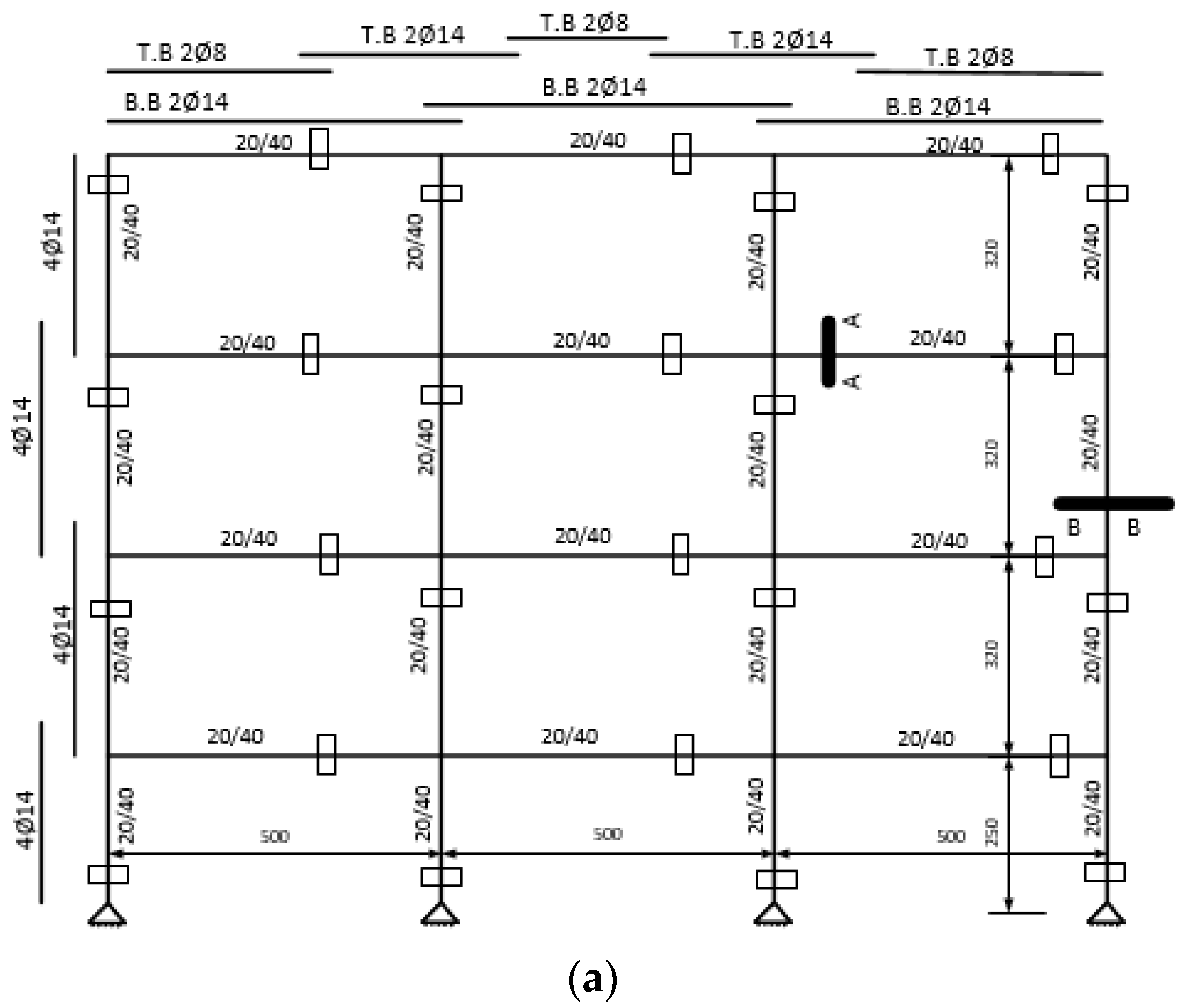 Buildings 14 02781 g0a2a