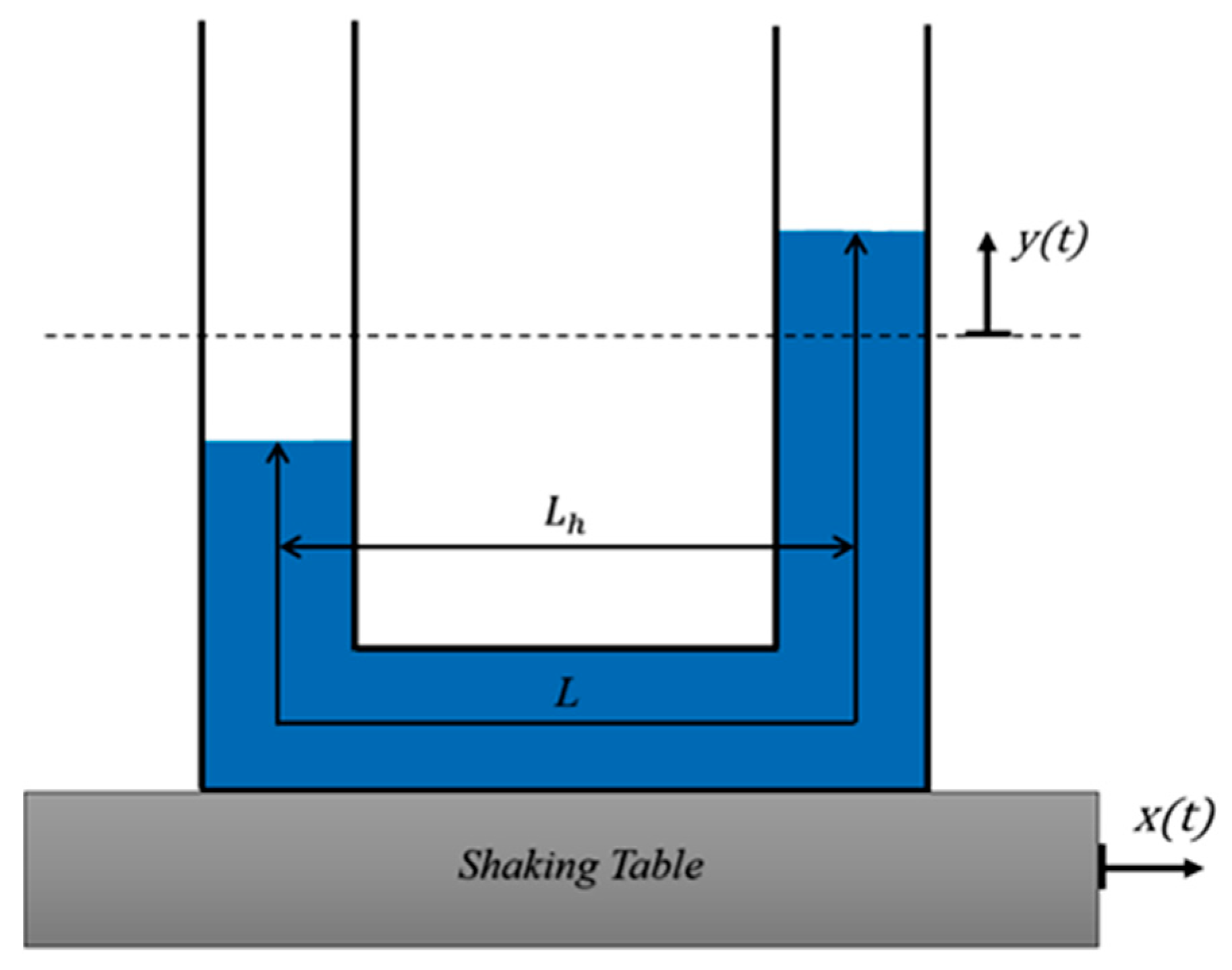 Buildings 14 02782 g001