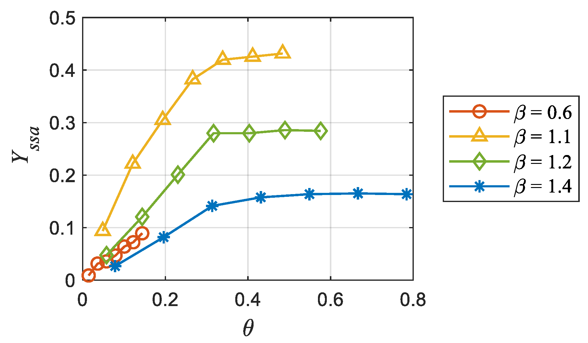 Buildings 14 02782 g005