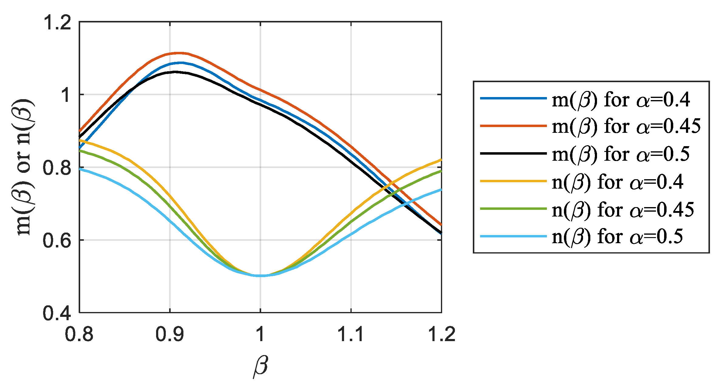 Buildings 14 02782 g008