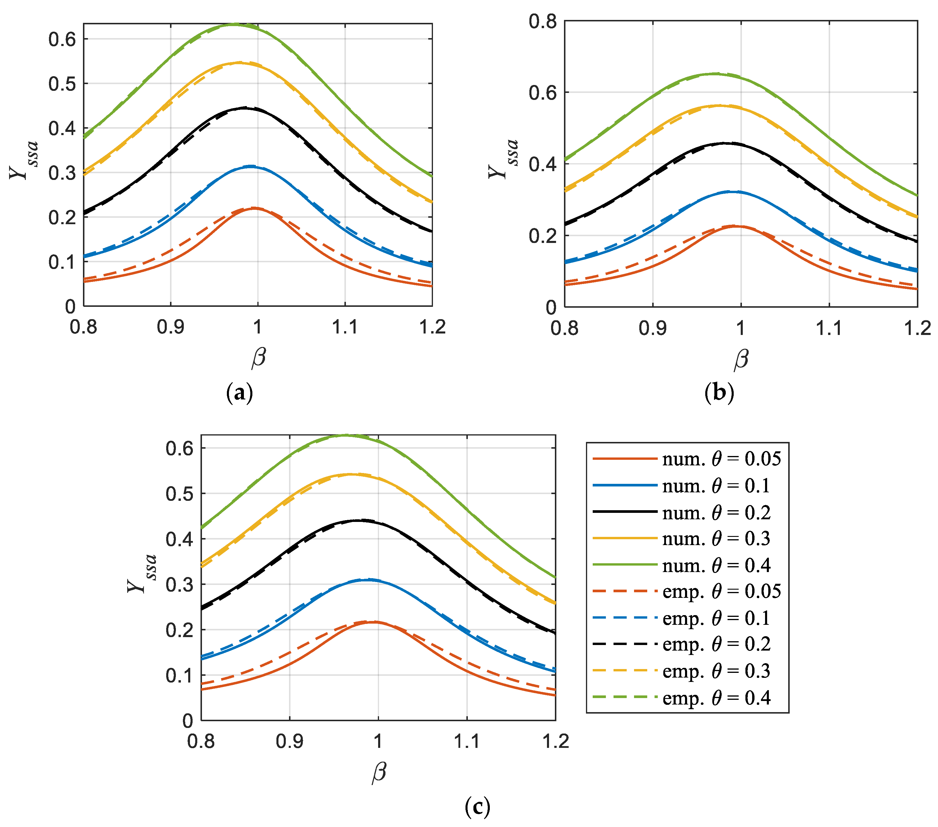 Buildings 14 02782 g010