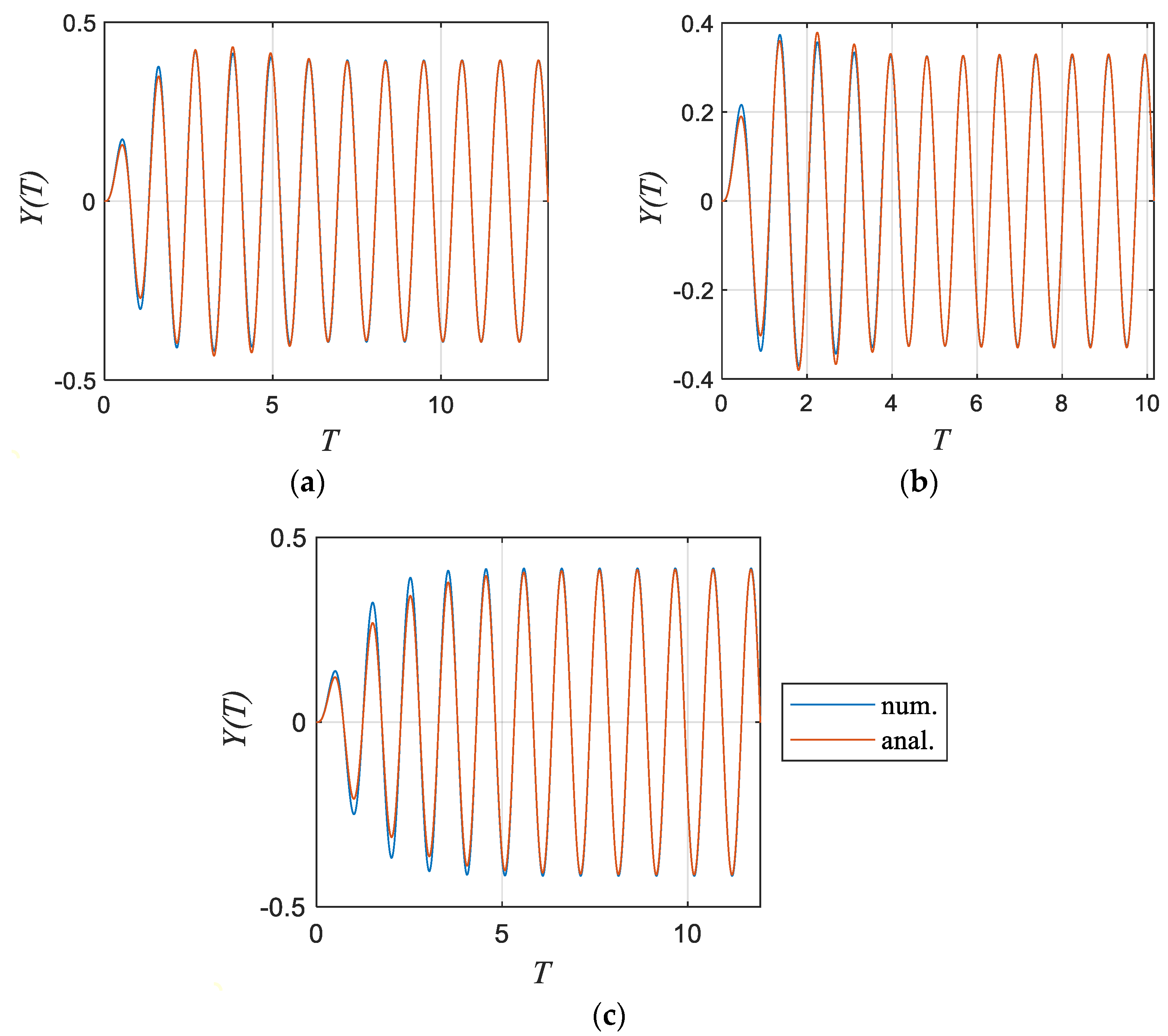 Buildings 14 02782 g012