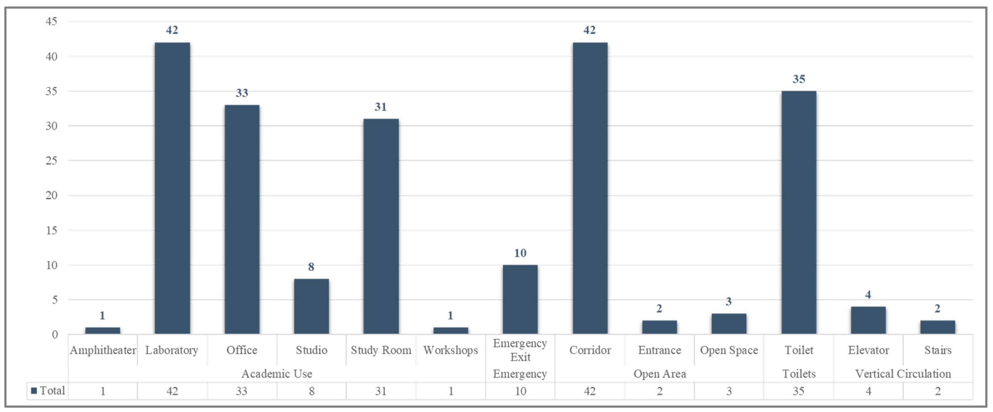 Buildings 14 02784 g006