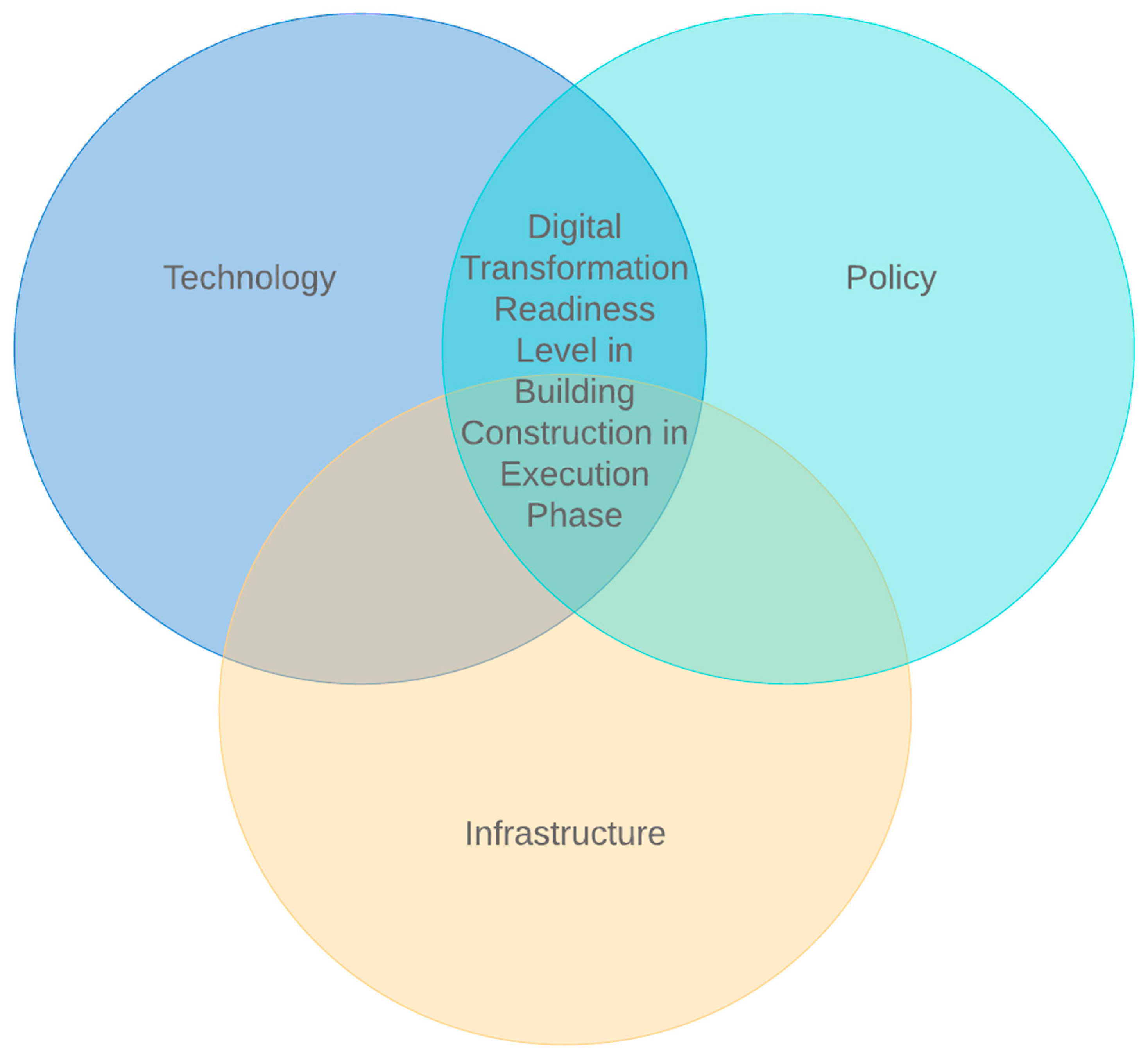Buildings 14 02786 g001
