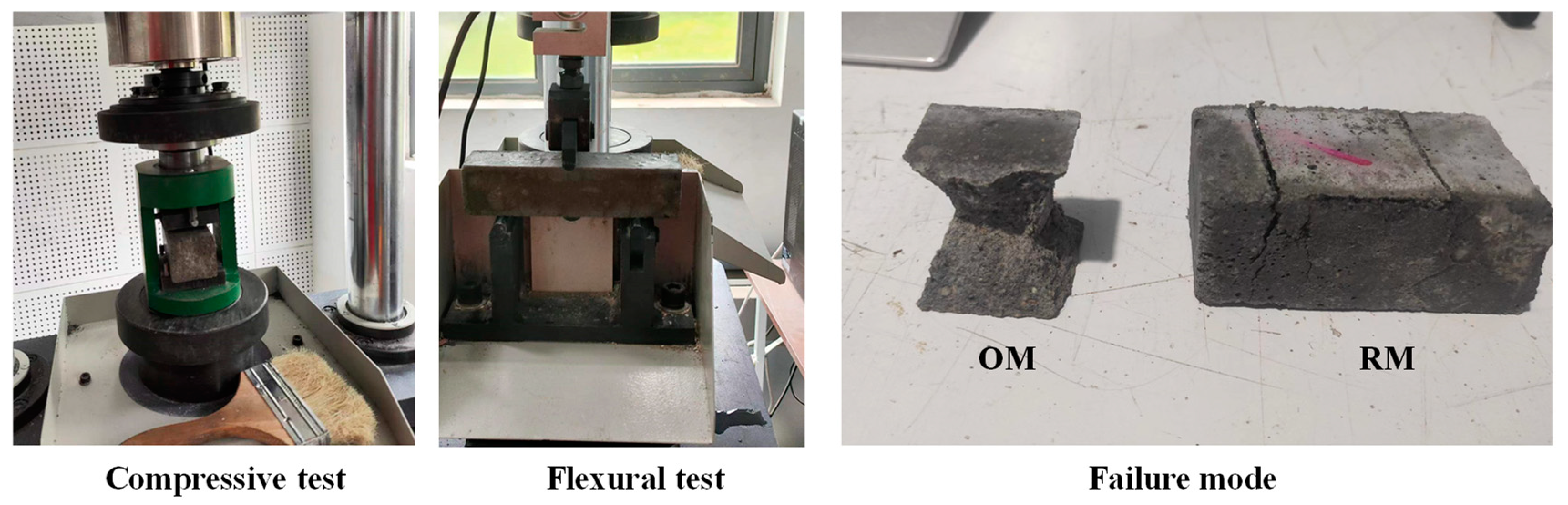 Buildings 14 02787 g002