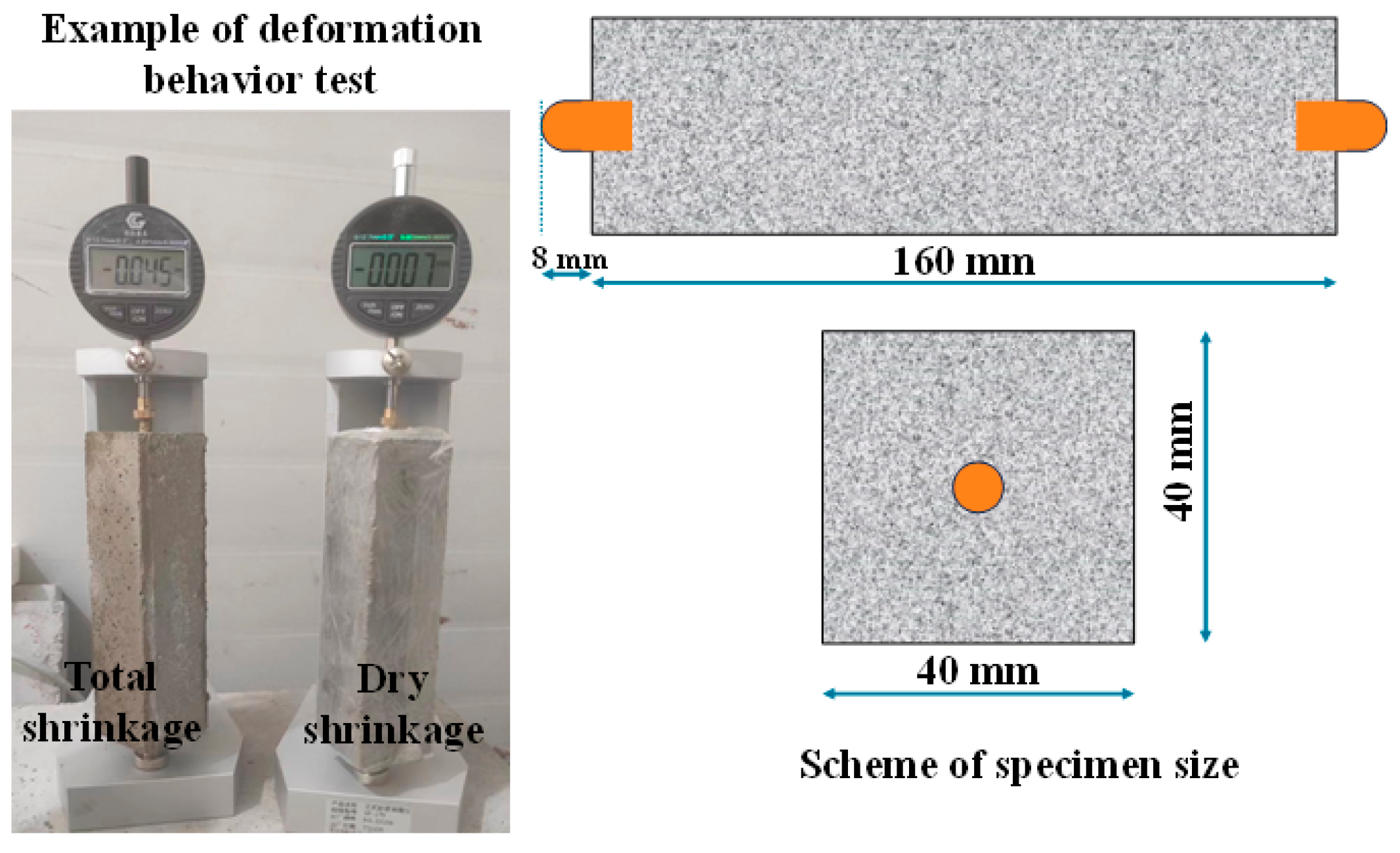 Buildings 14 02787 g003