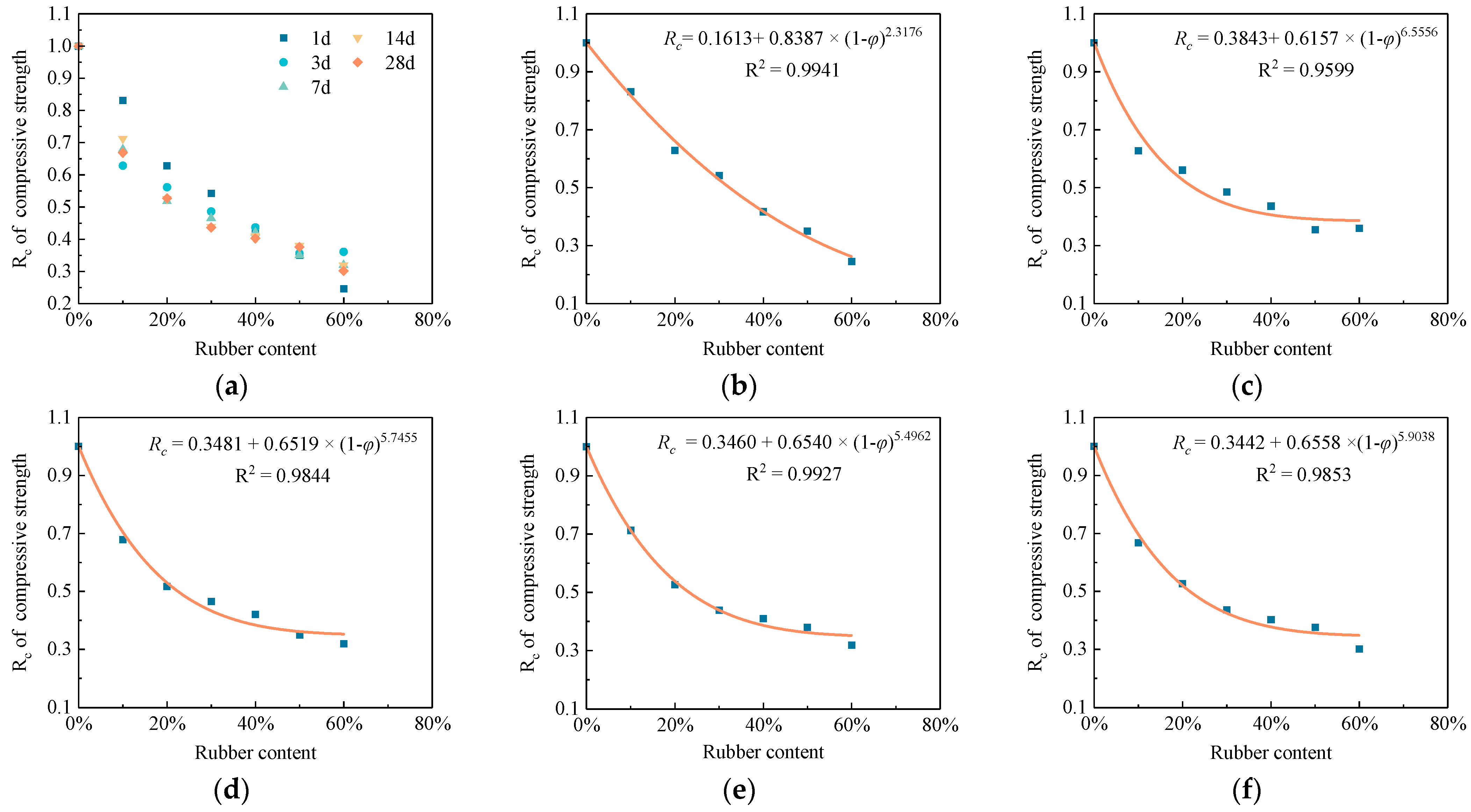 Buildings 14 02787 g011