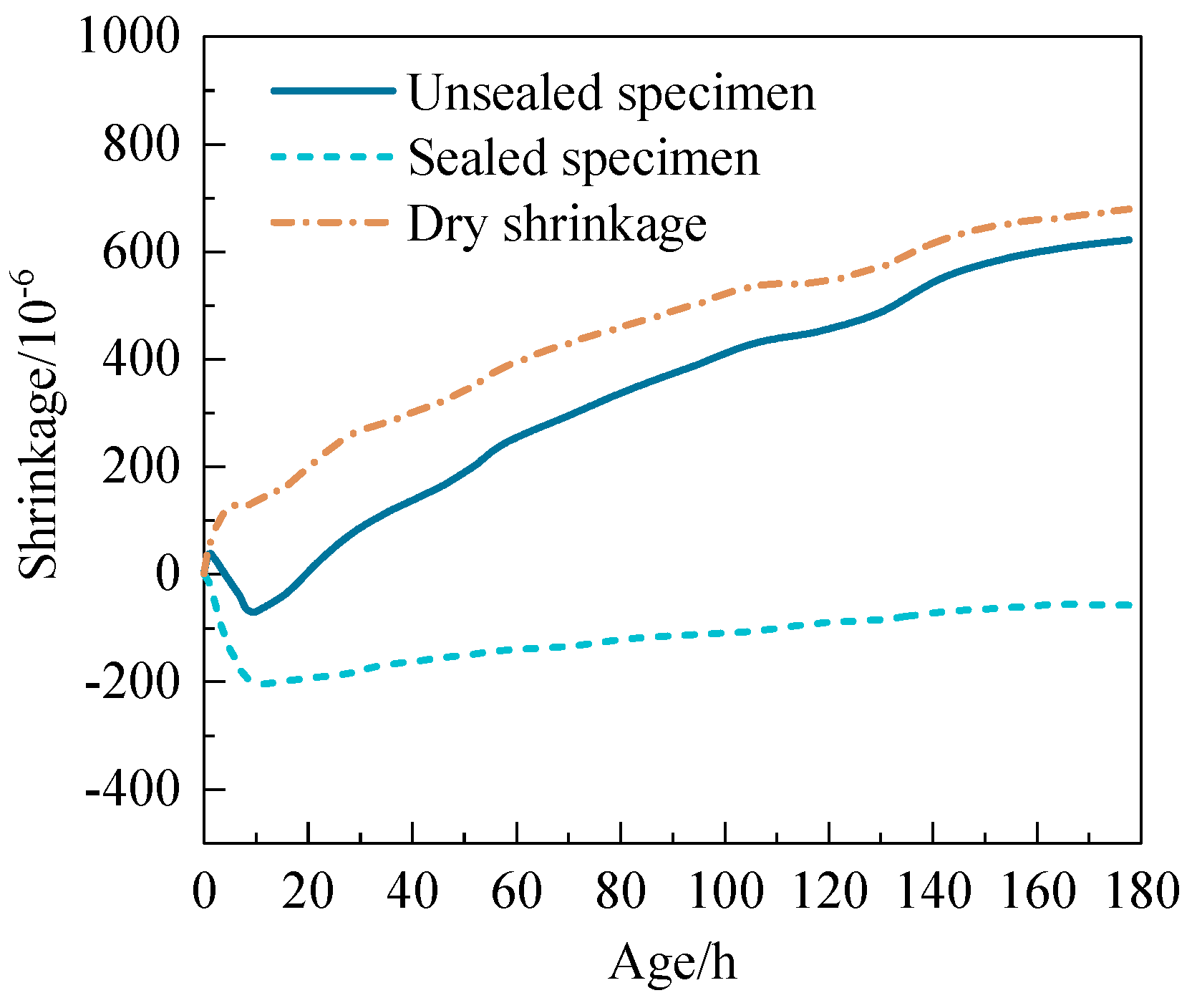Buildings 14 02787 g015