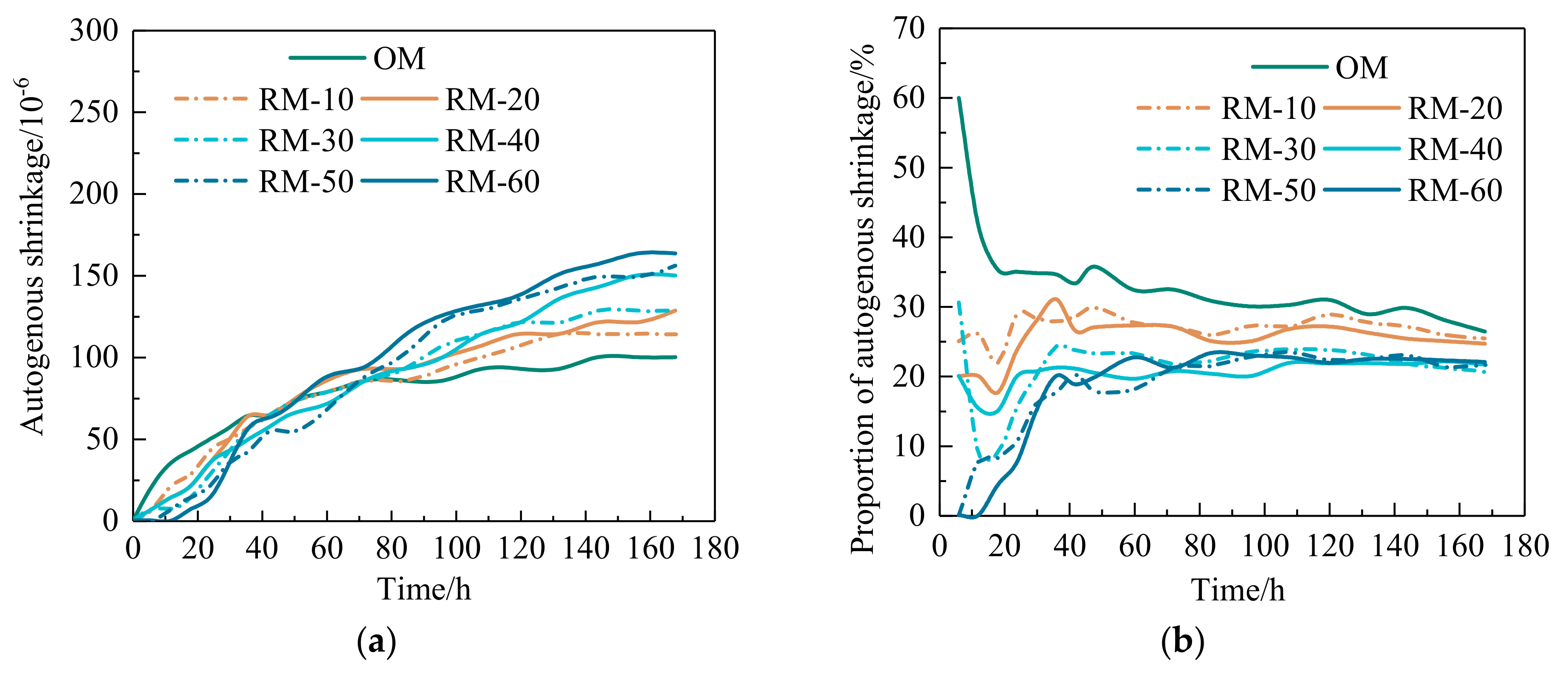 Buildings 14 02787 g017
