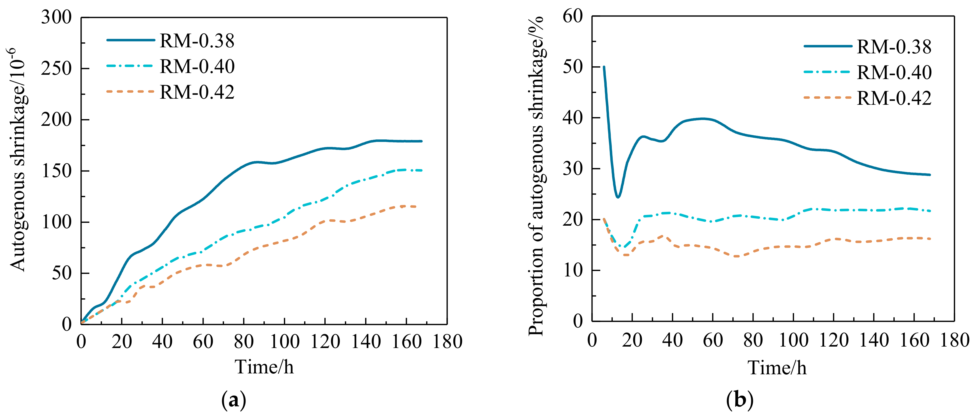 Buildings 14 02787 g019