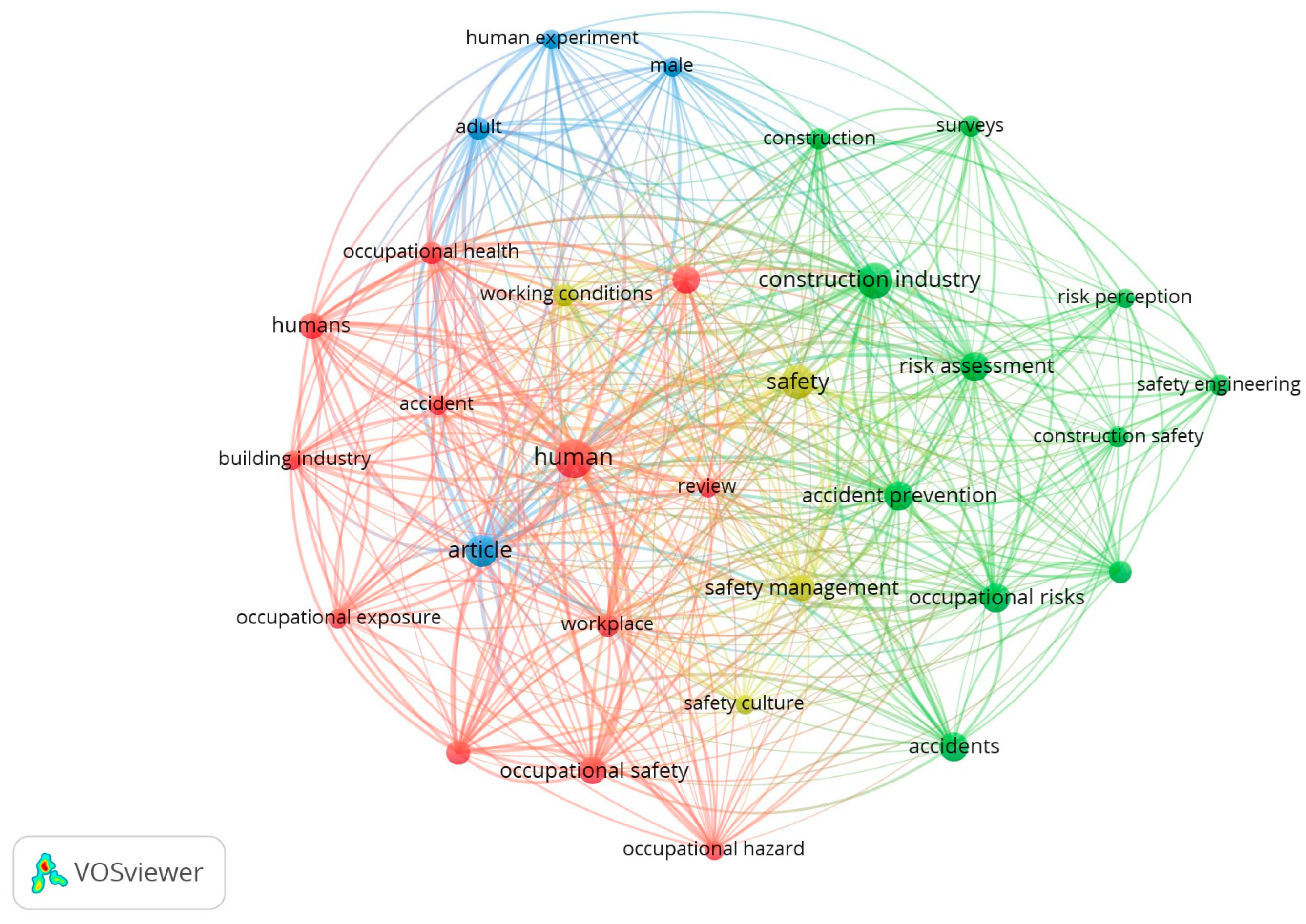 Buildings 14 02790 g005
