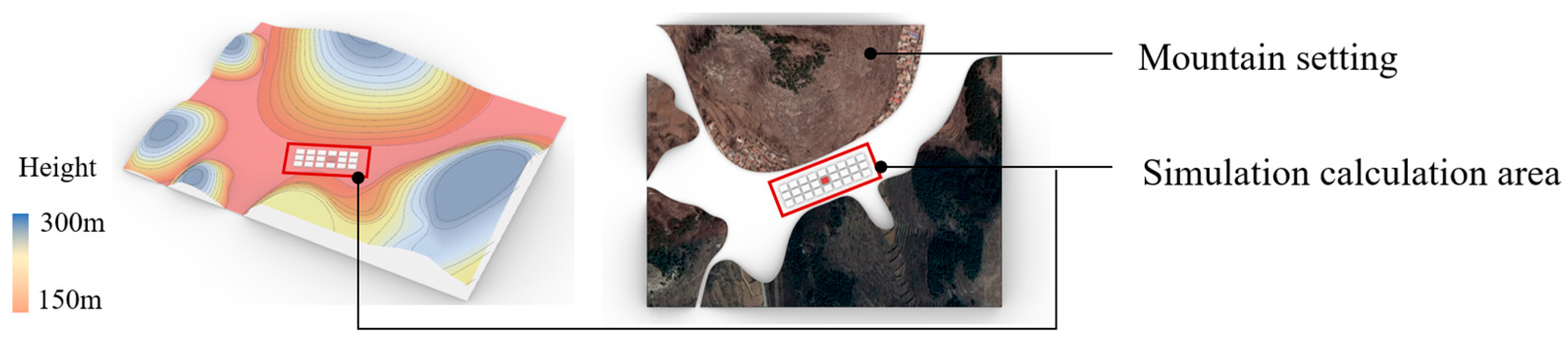 Buildings 14 02796 g010