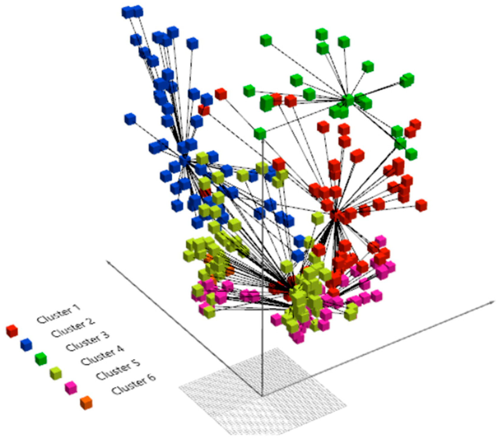 Buildings 14 02796 g015
