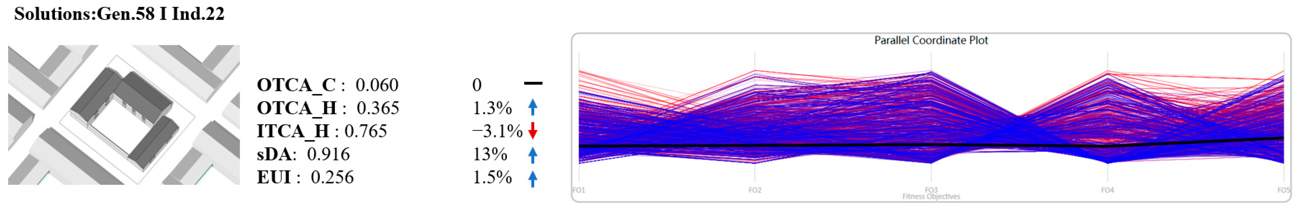Buildings 14 02796 g028