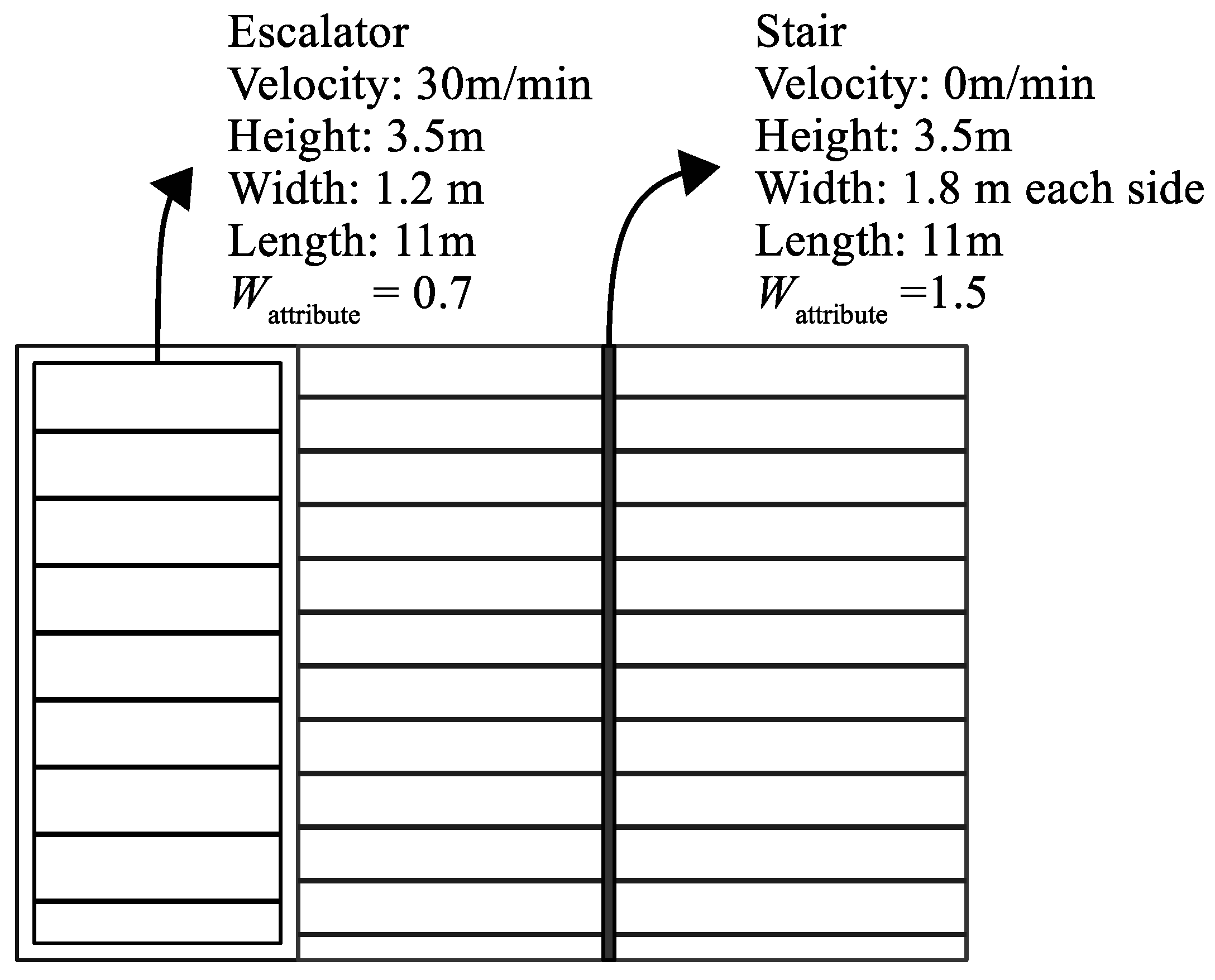 Buildings 14 02798 g004