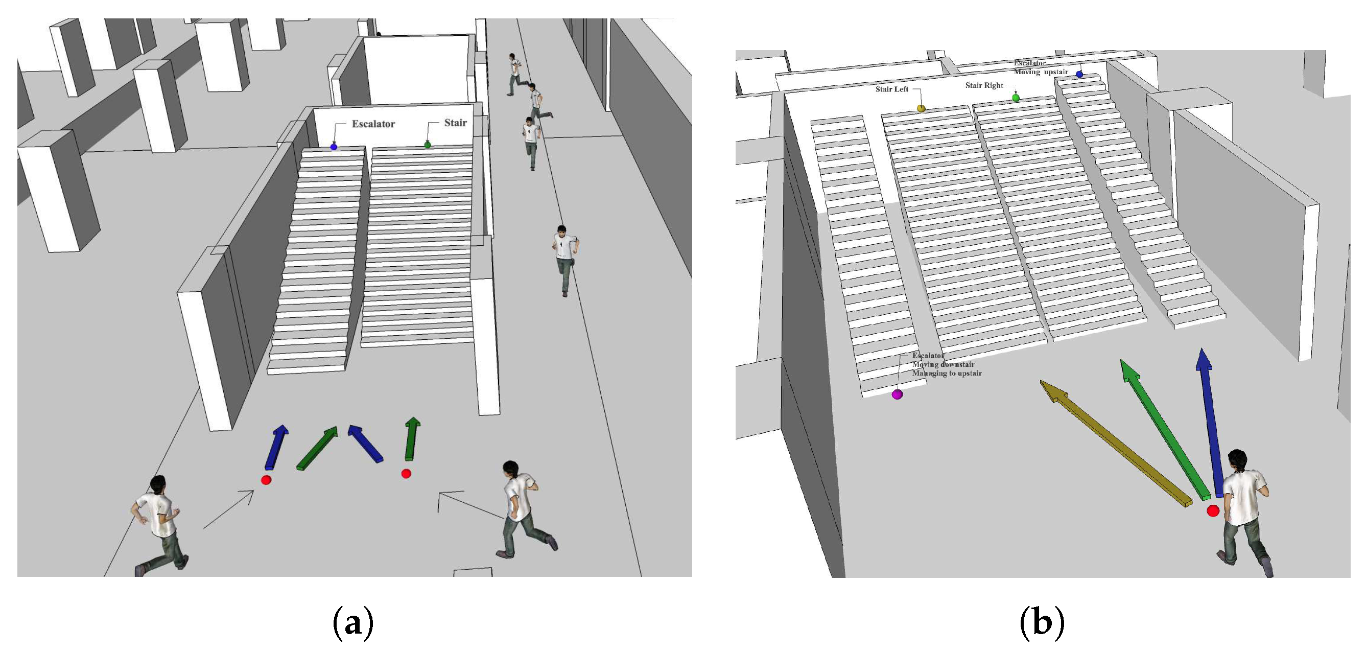 Buildings 14 02798 g007