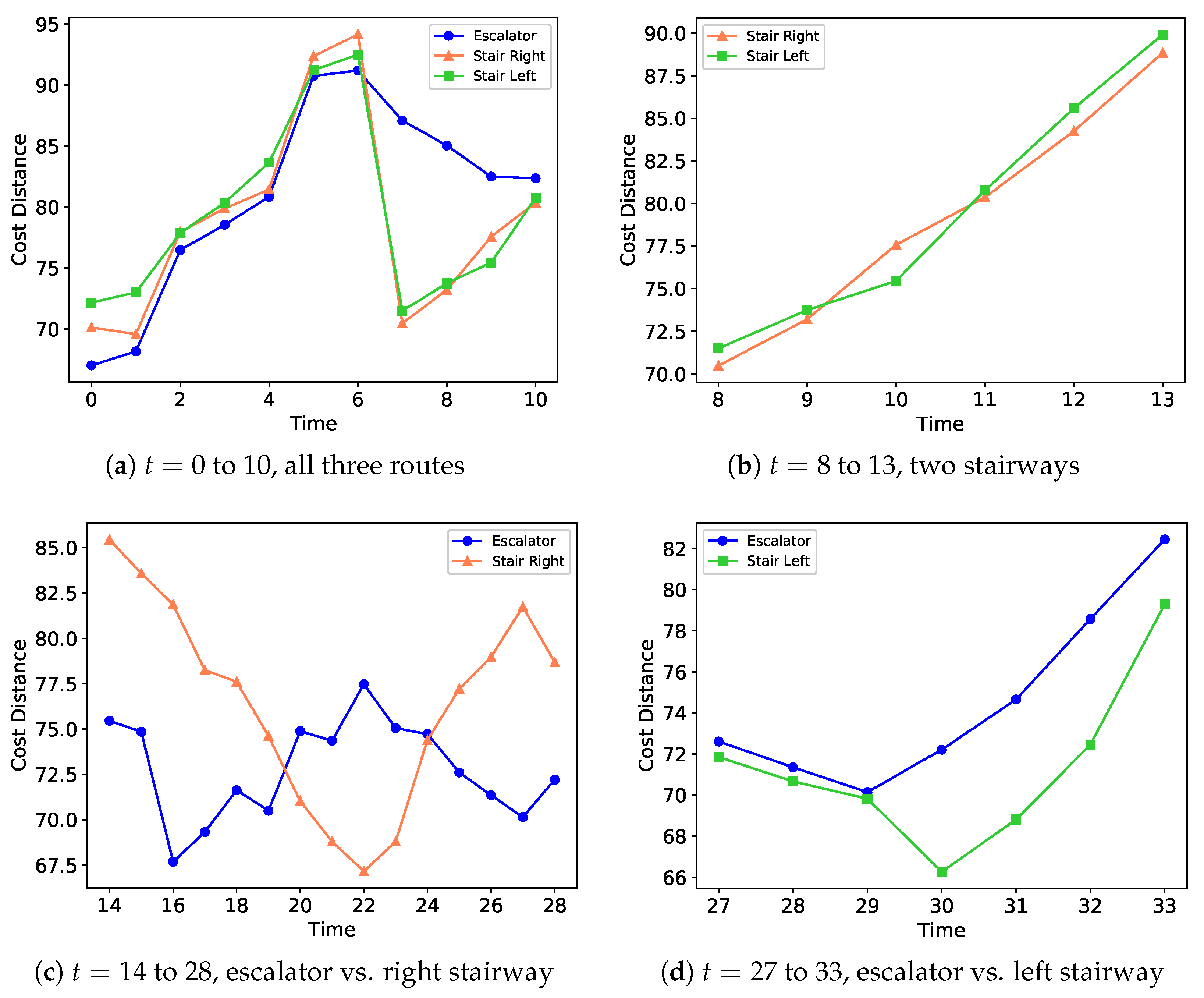 Buildings 14 02798 g009