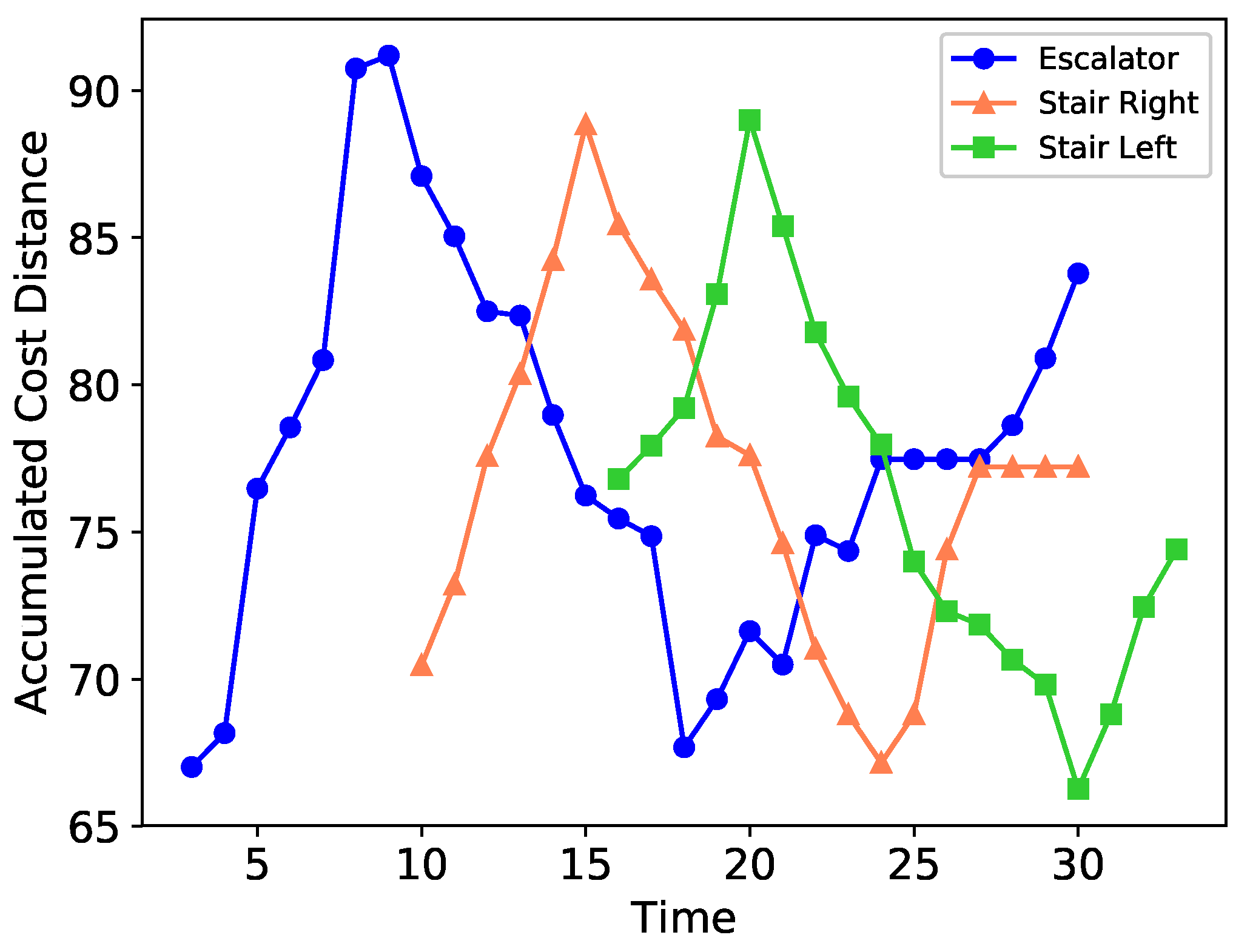 Buildings 14 02798 g010