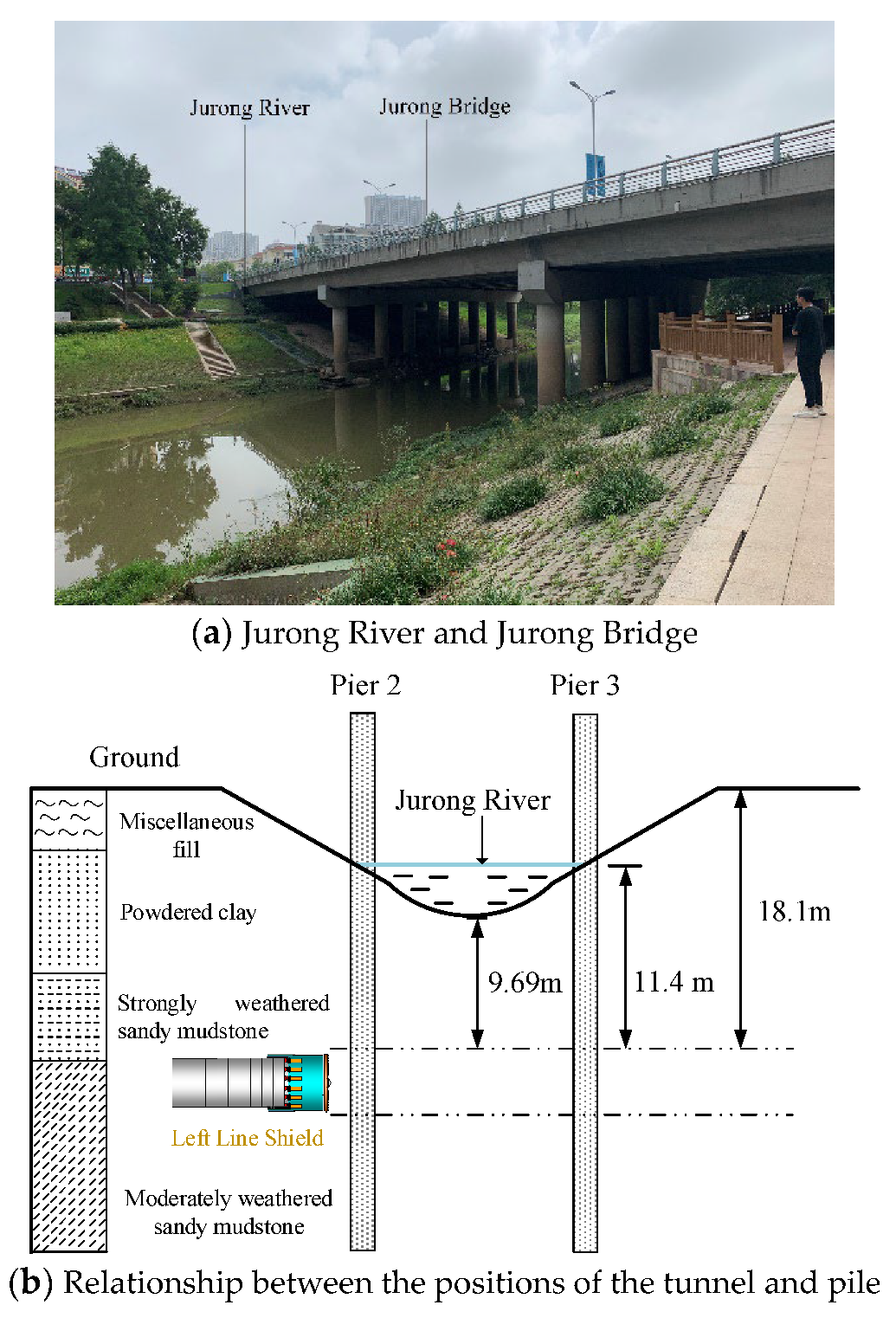 Buildings 14 02799 g002a