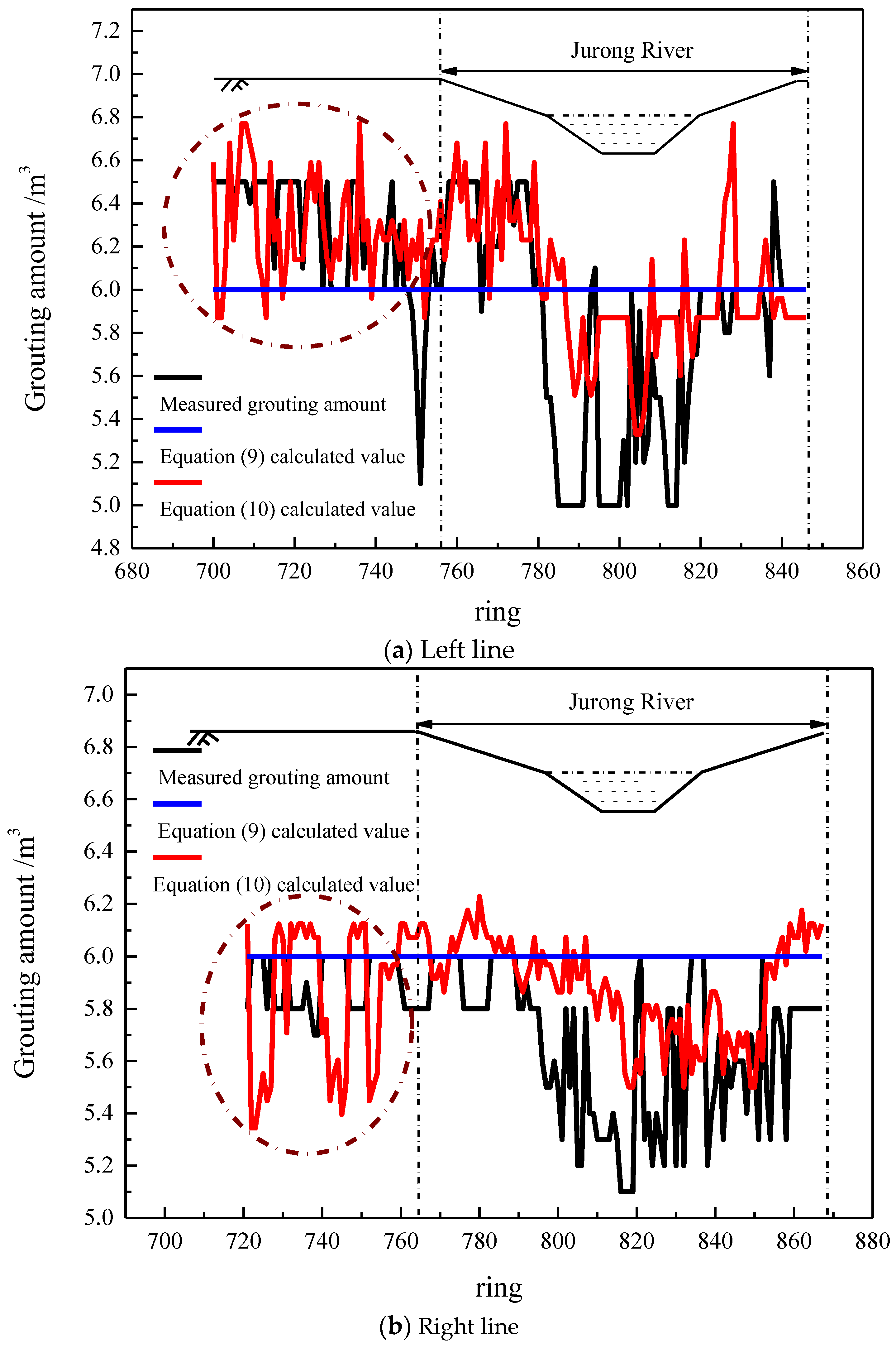 Buildings 14 02799 g008
