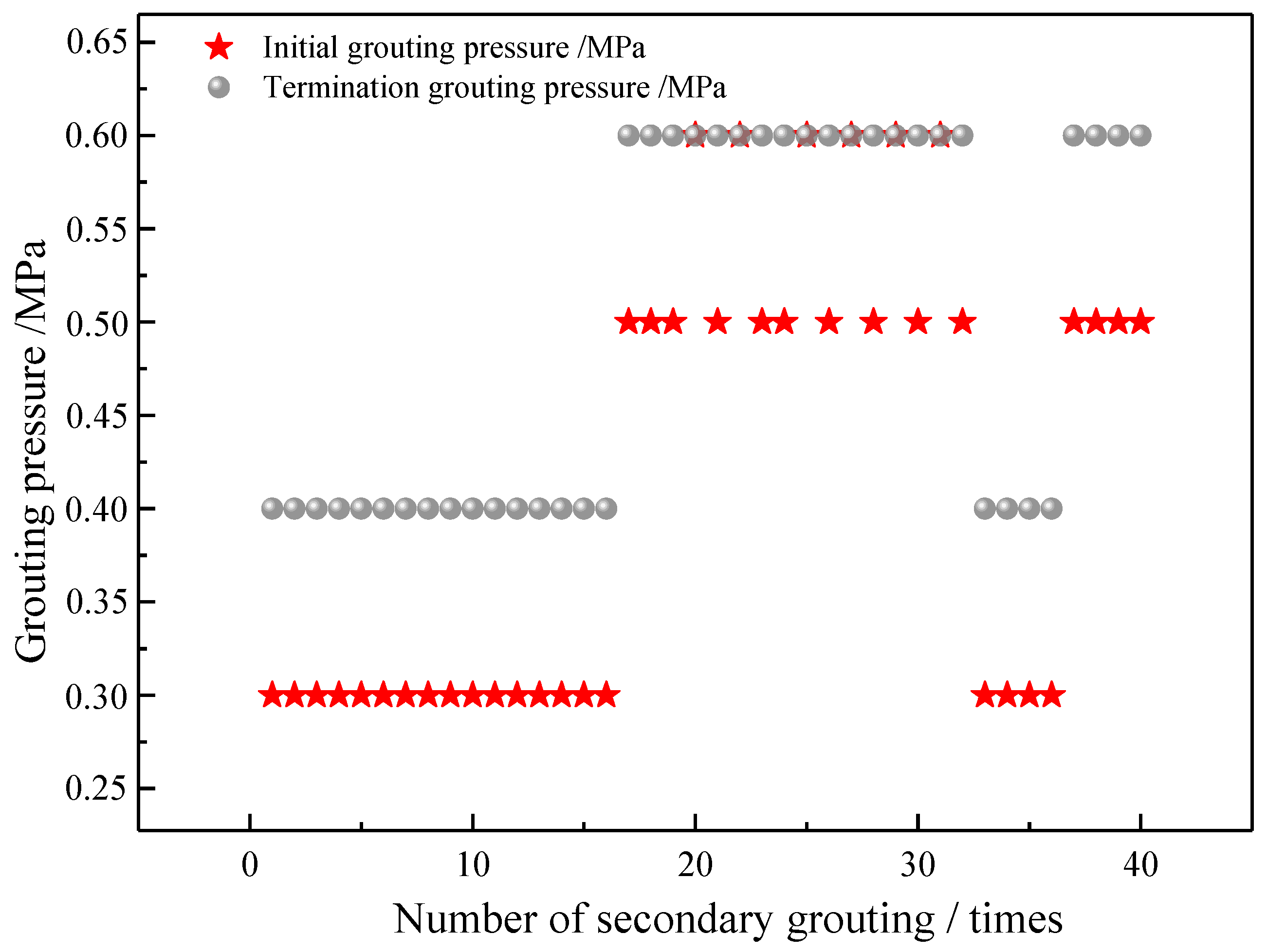 Buildings 14 02799 g012