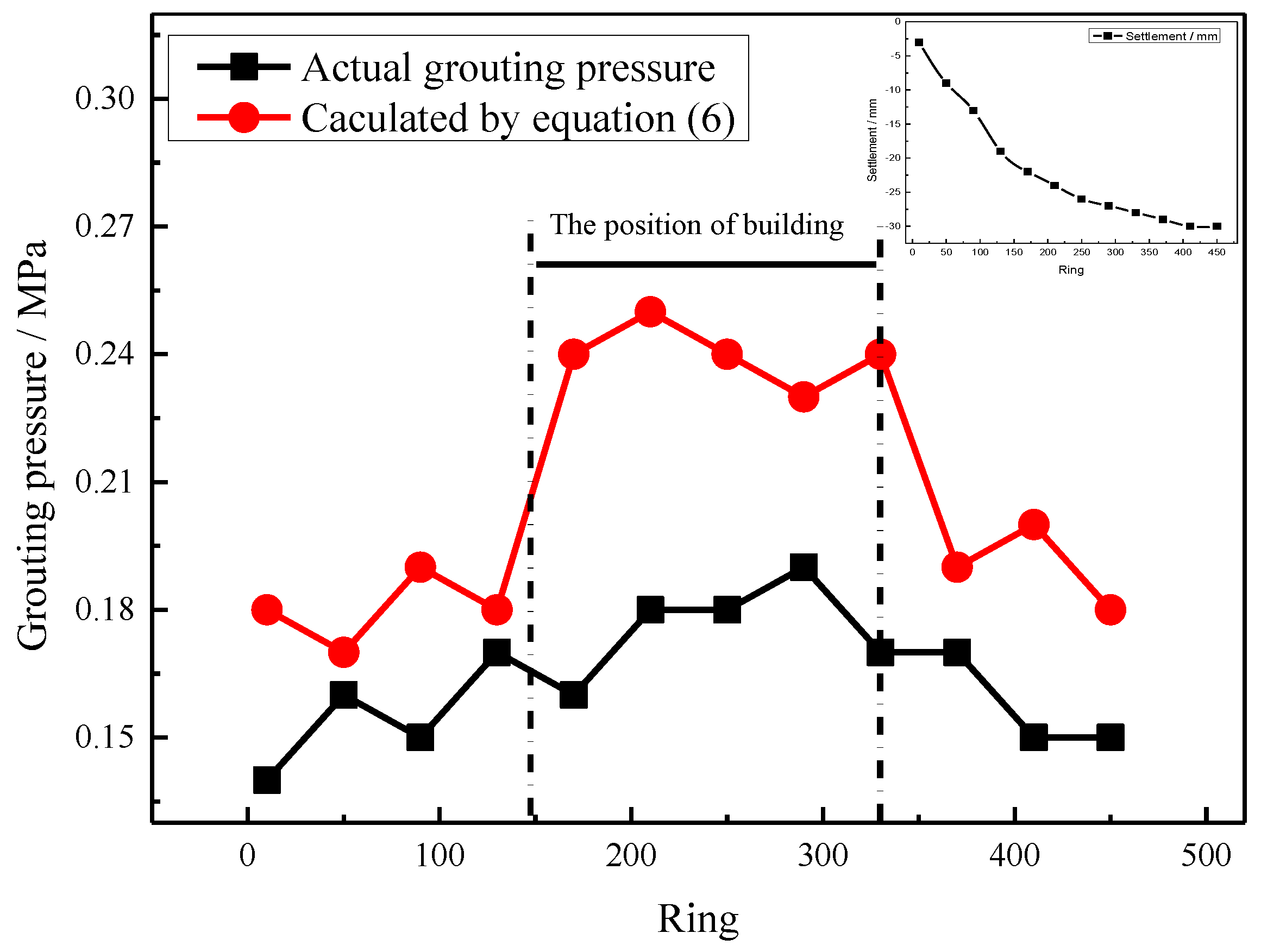 Buildings 14 02799 g015