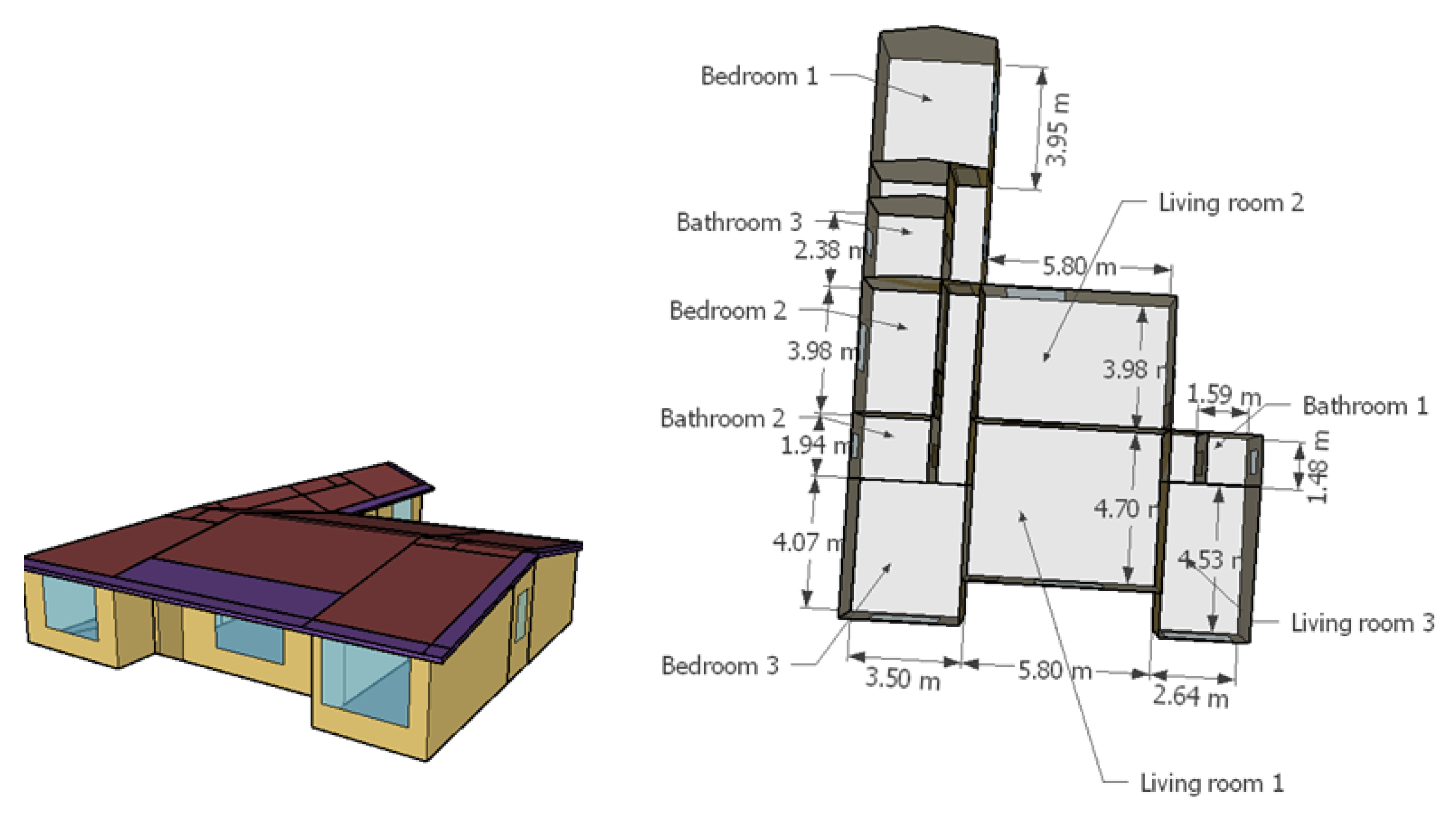 Buildings 14 02804 g003