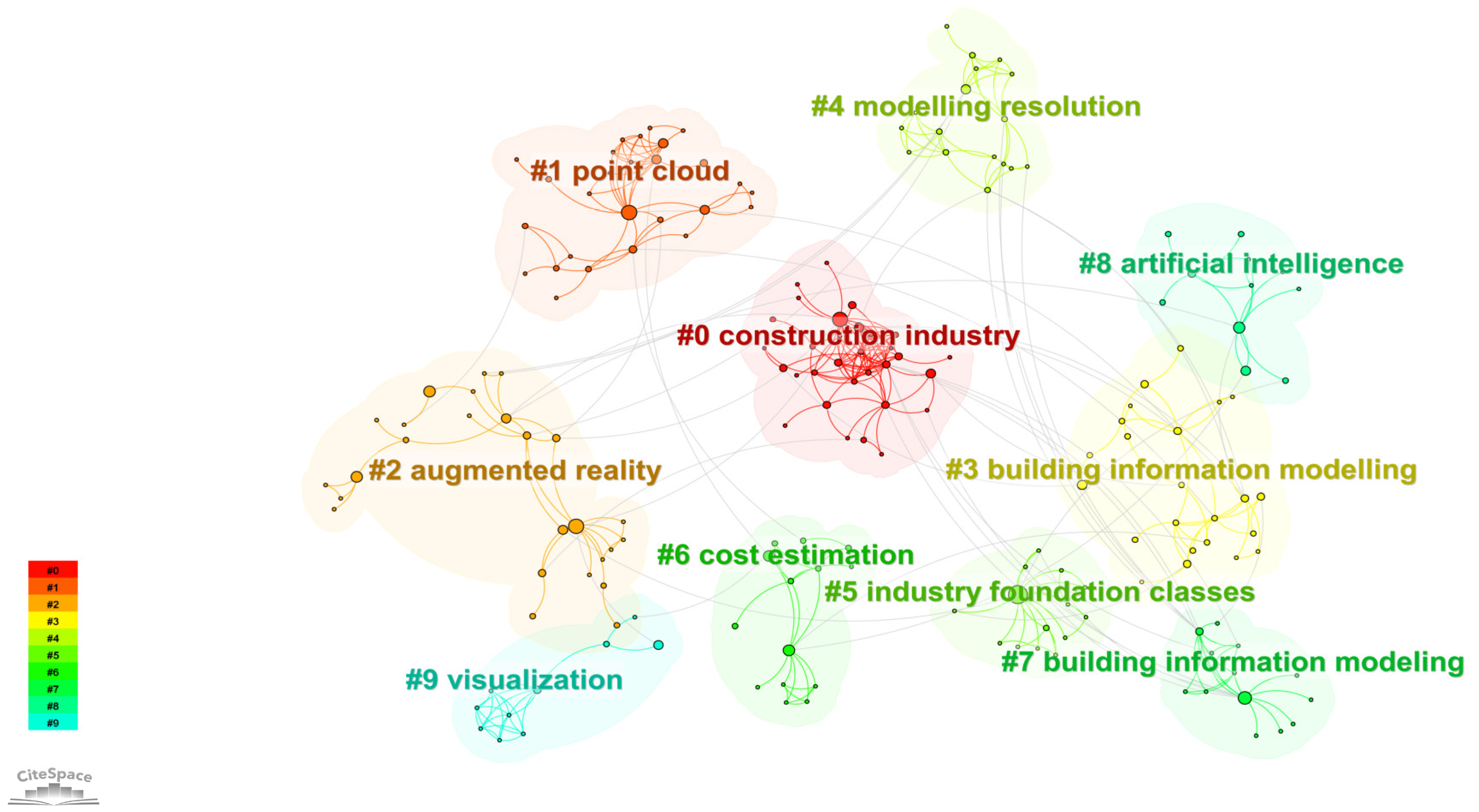 Buildings 14 02807 g011