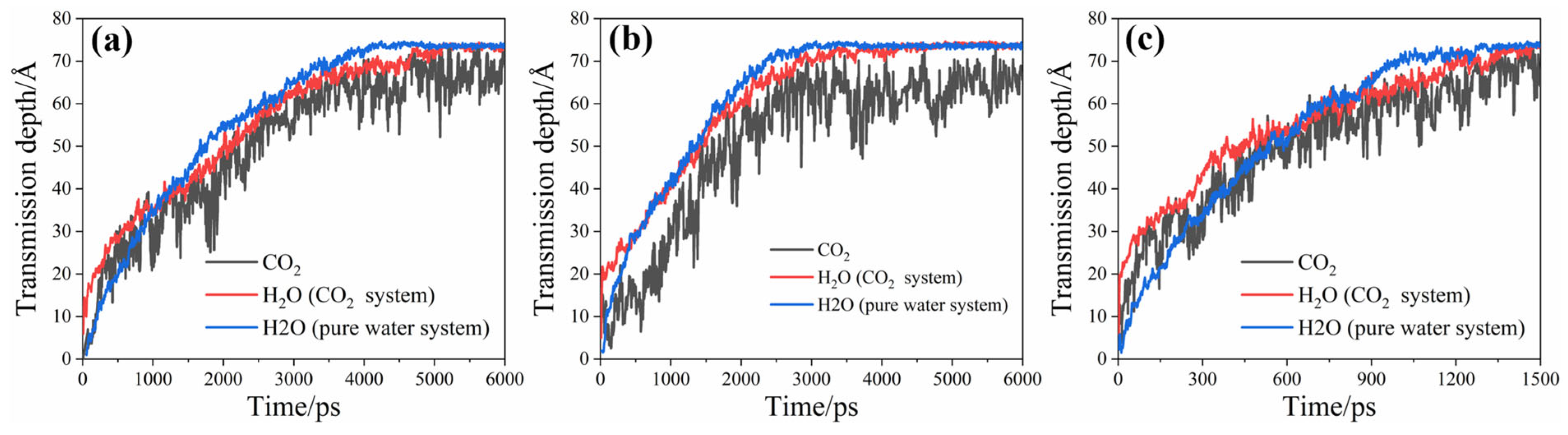 Buildings 14 02808 g004